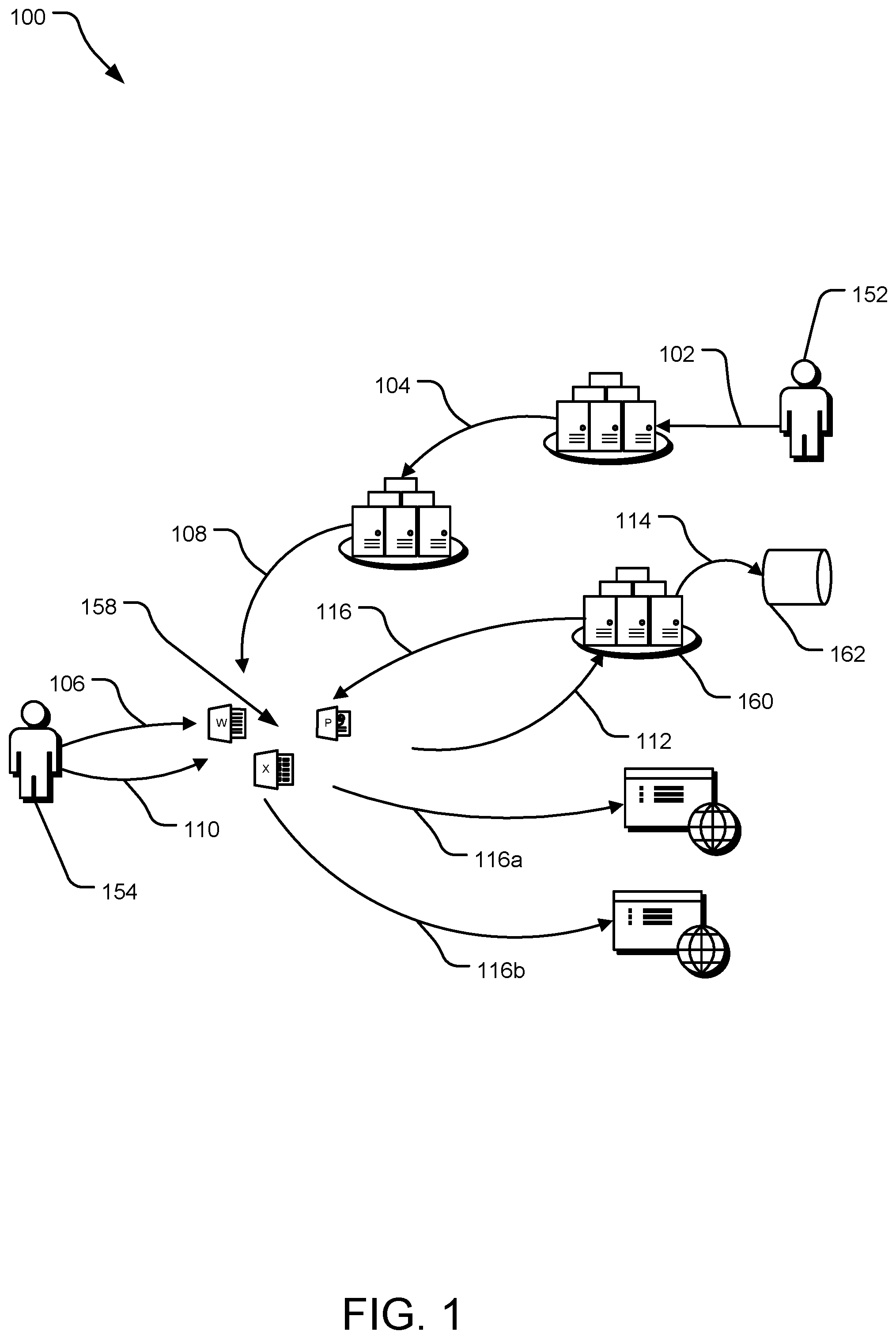 Patent US11785027 Figure 1 – Threat protection in documents