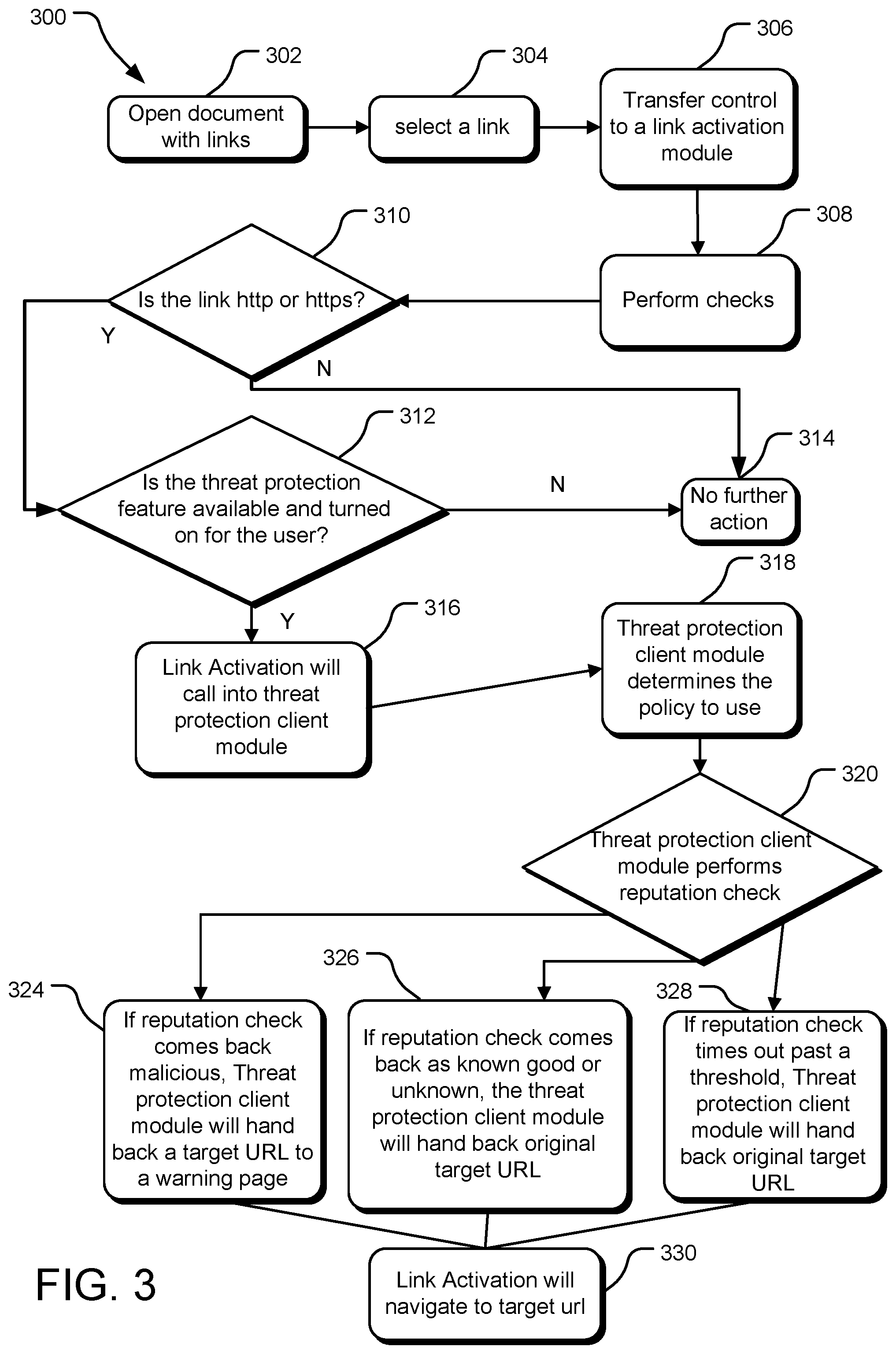 Patent US11785027 Figure 3 – Threat protection in documents
