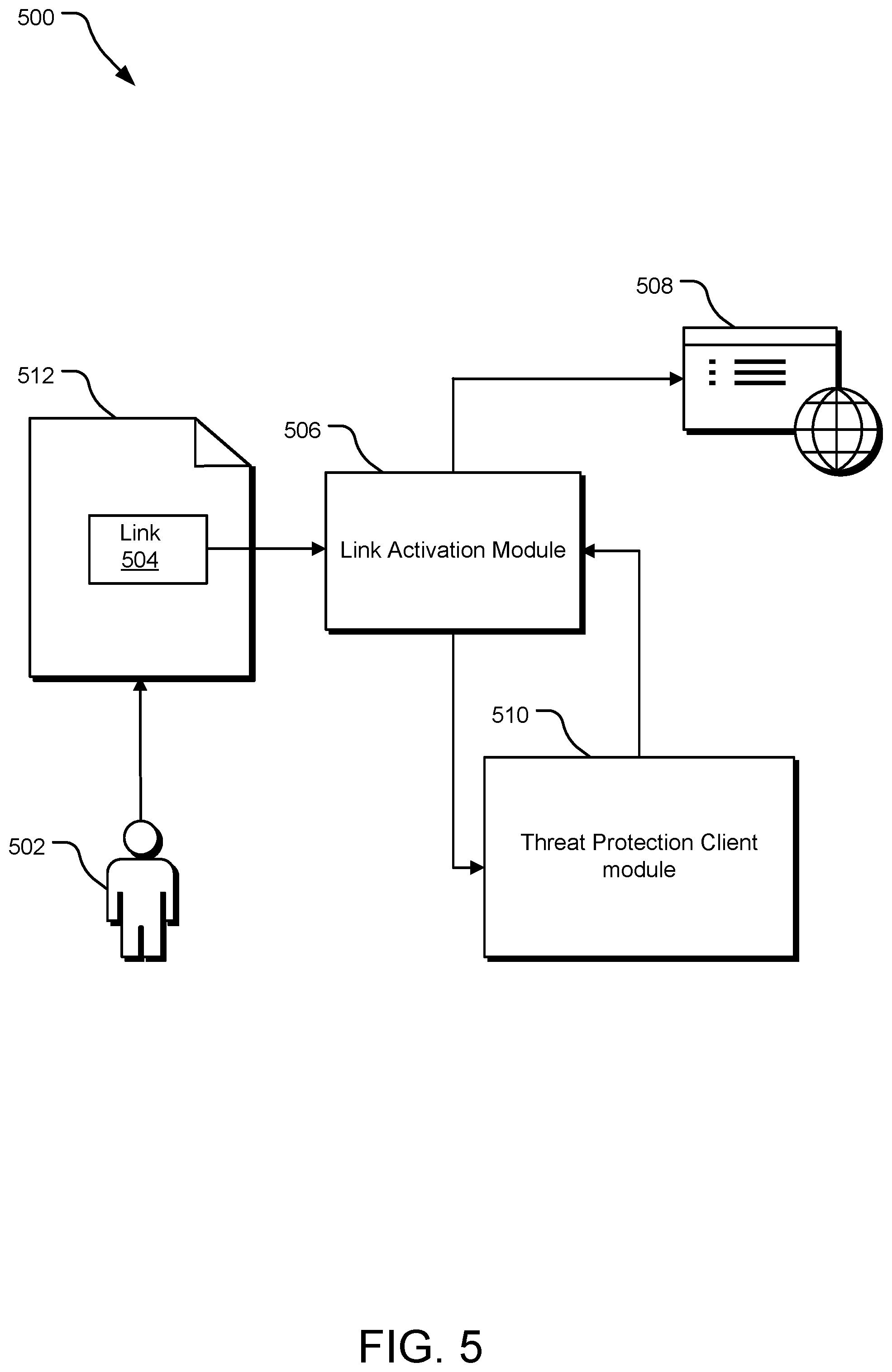 Patent US11785027 Figure 5 – Threat protection in documents