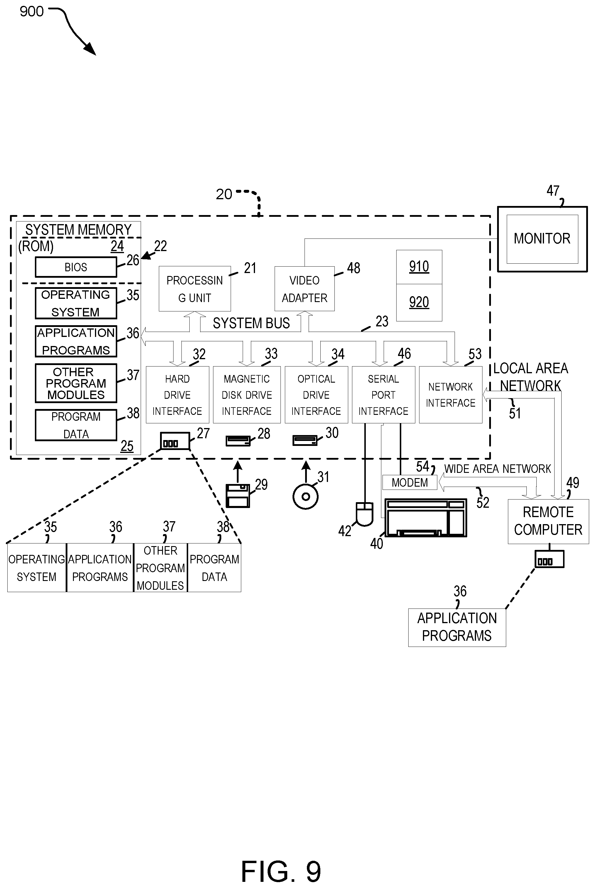 Patent US11785027 Figure 9 – Threat protection in documents