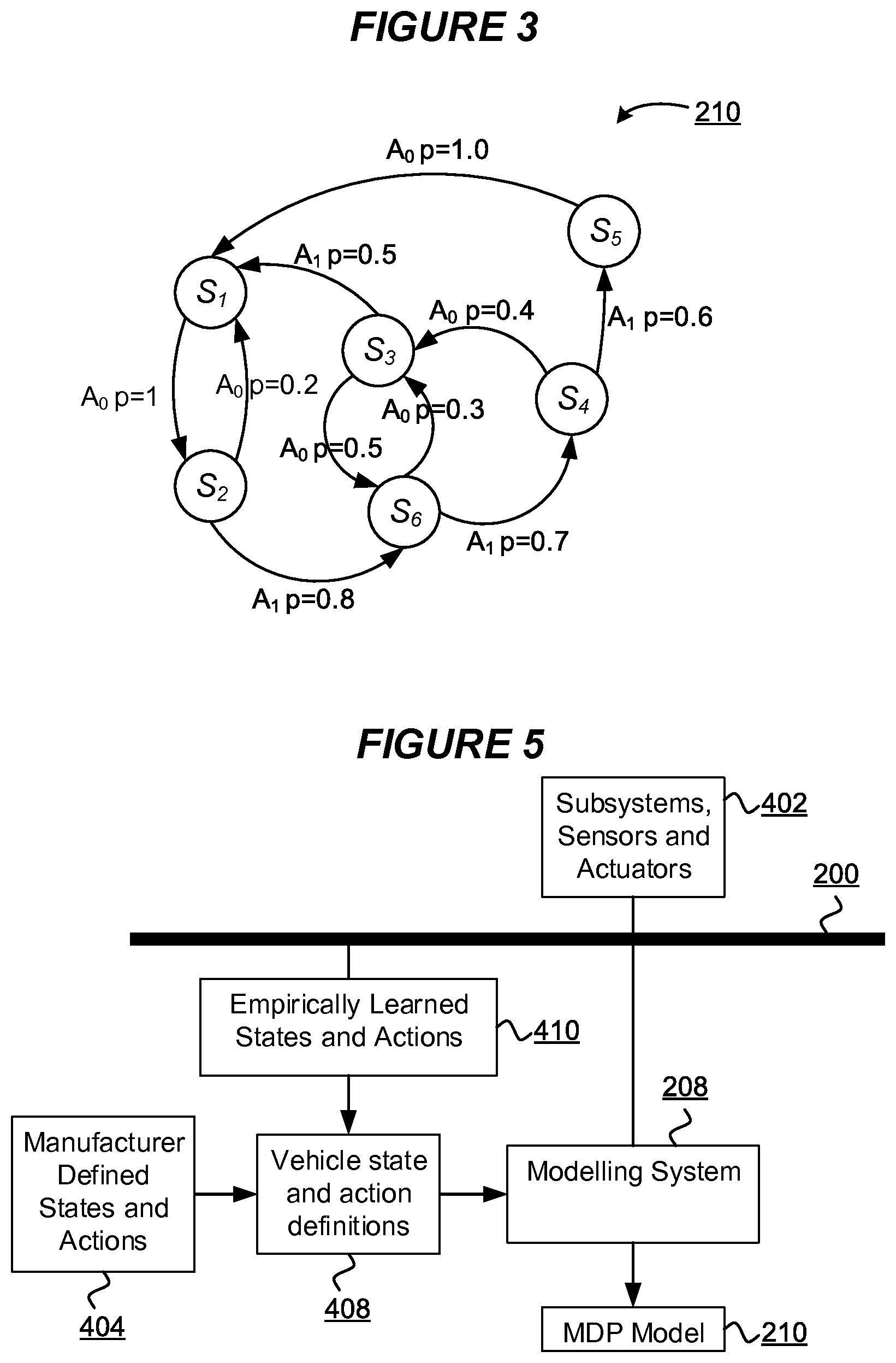 Patent US11785029 Figure 2 – Vehicular network security