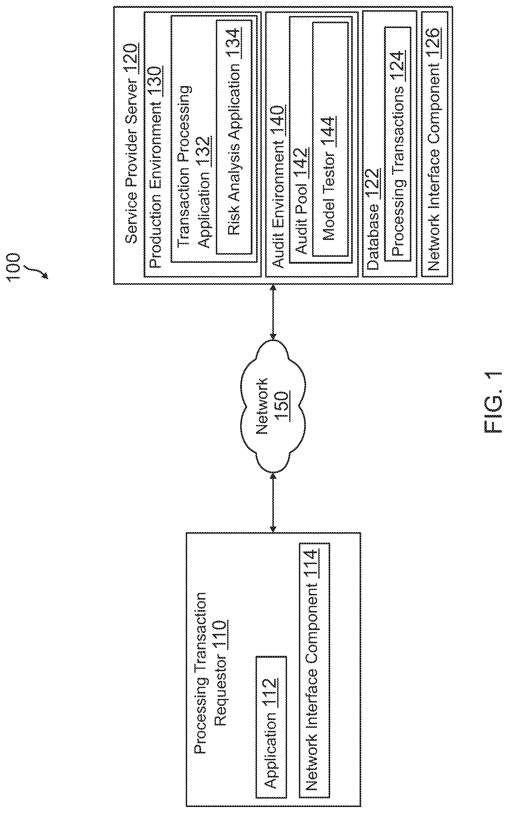 Patent US11785030 Figure 1 – Identifying data processing timeouts in live risk analysis systems