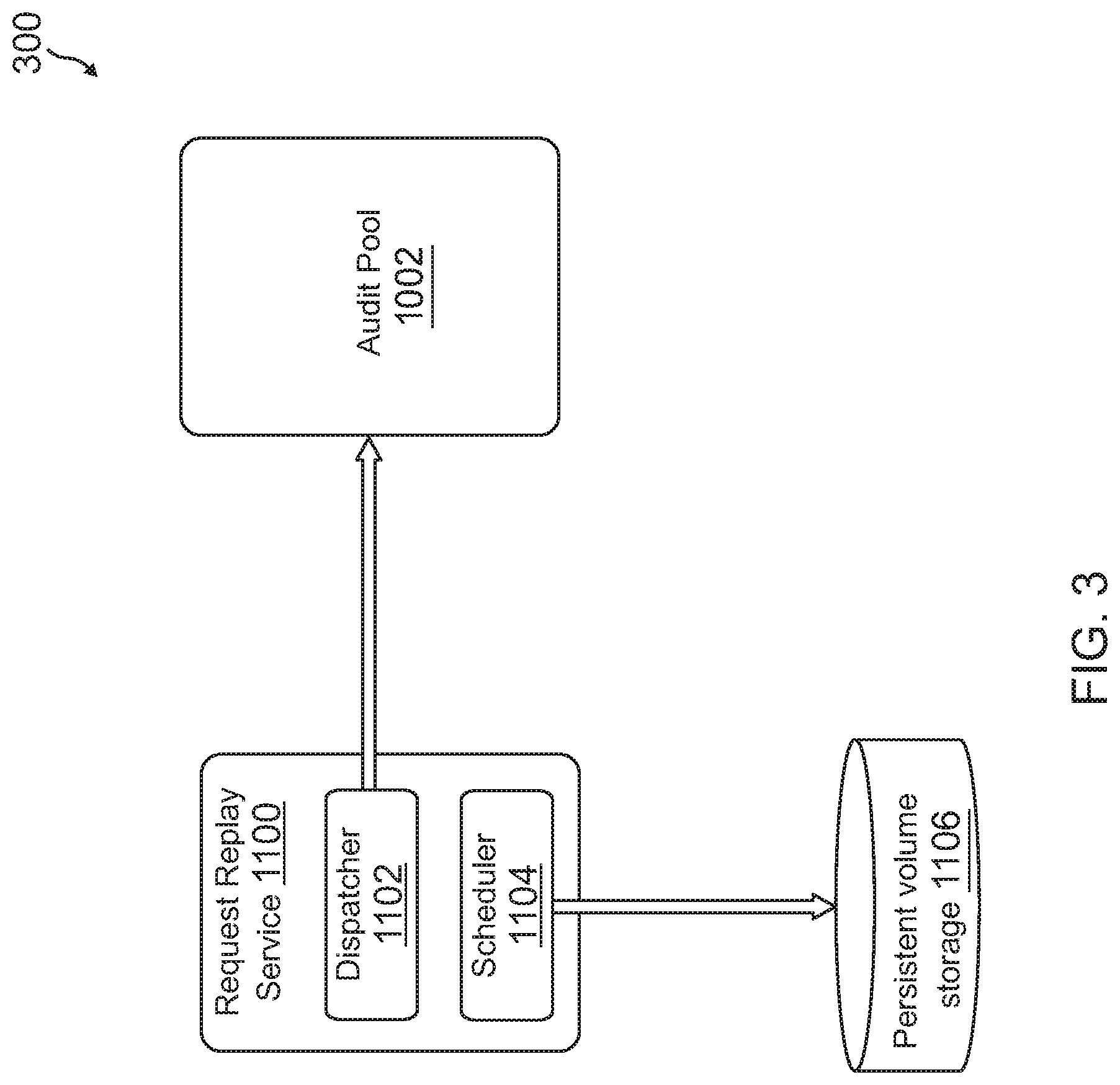 Patent US11785030 Figure 3 – Identifying data processing timeouts in live risk analysis systems