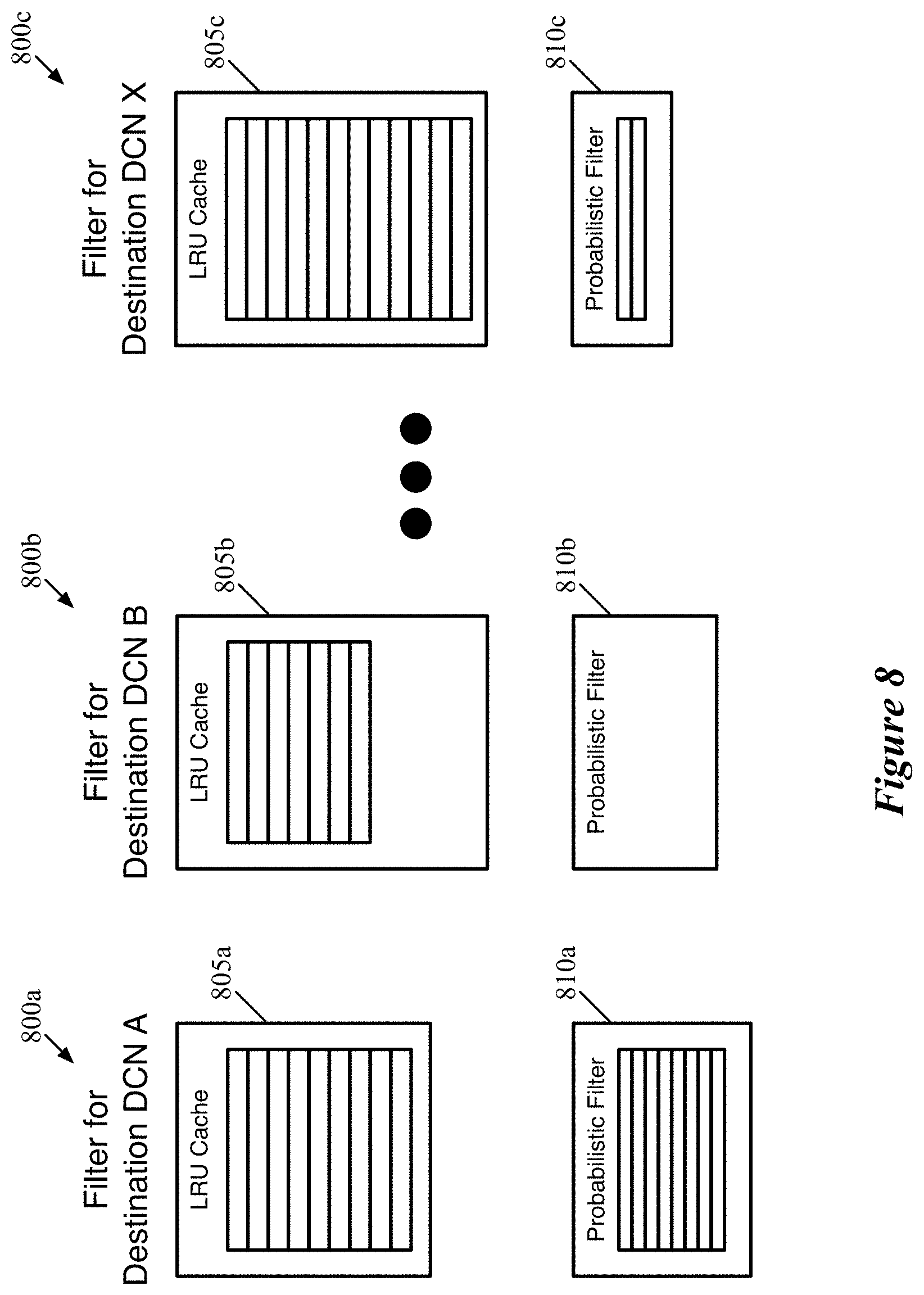Patent US11785032 Figure 8 – Security threat detection based on network flow analysis