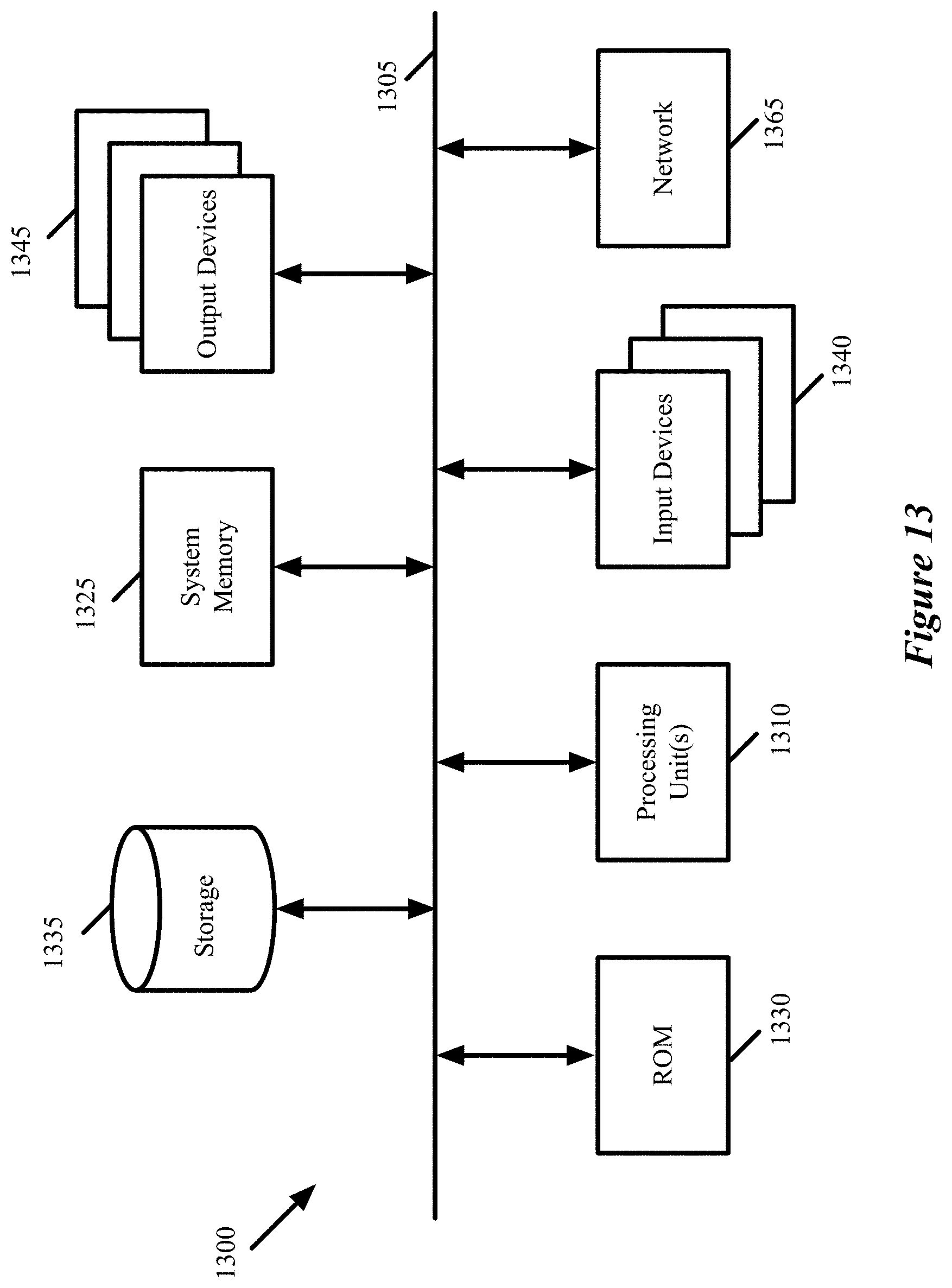Patent US11785032 Figure 12 – Security threat detection based on network flow analysis
