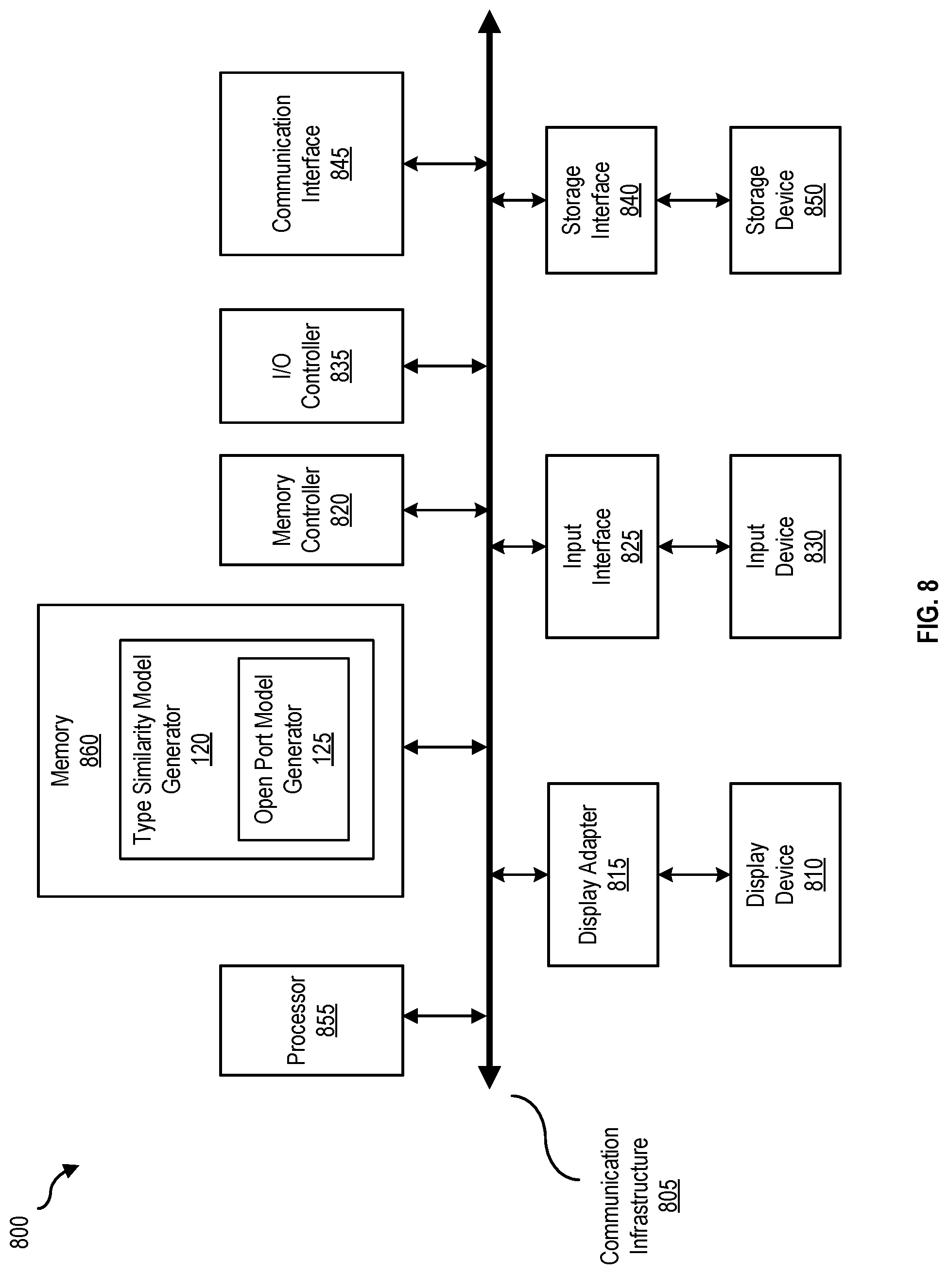 Patent US11785034 Figure 8 – Detecting security risks based on open ports