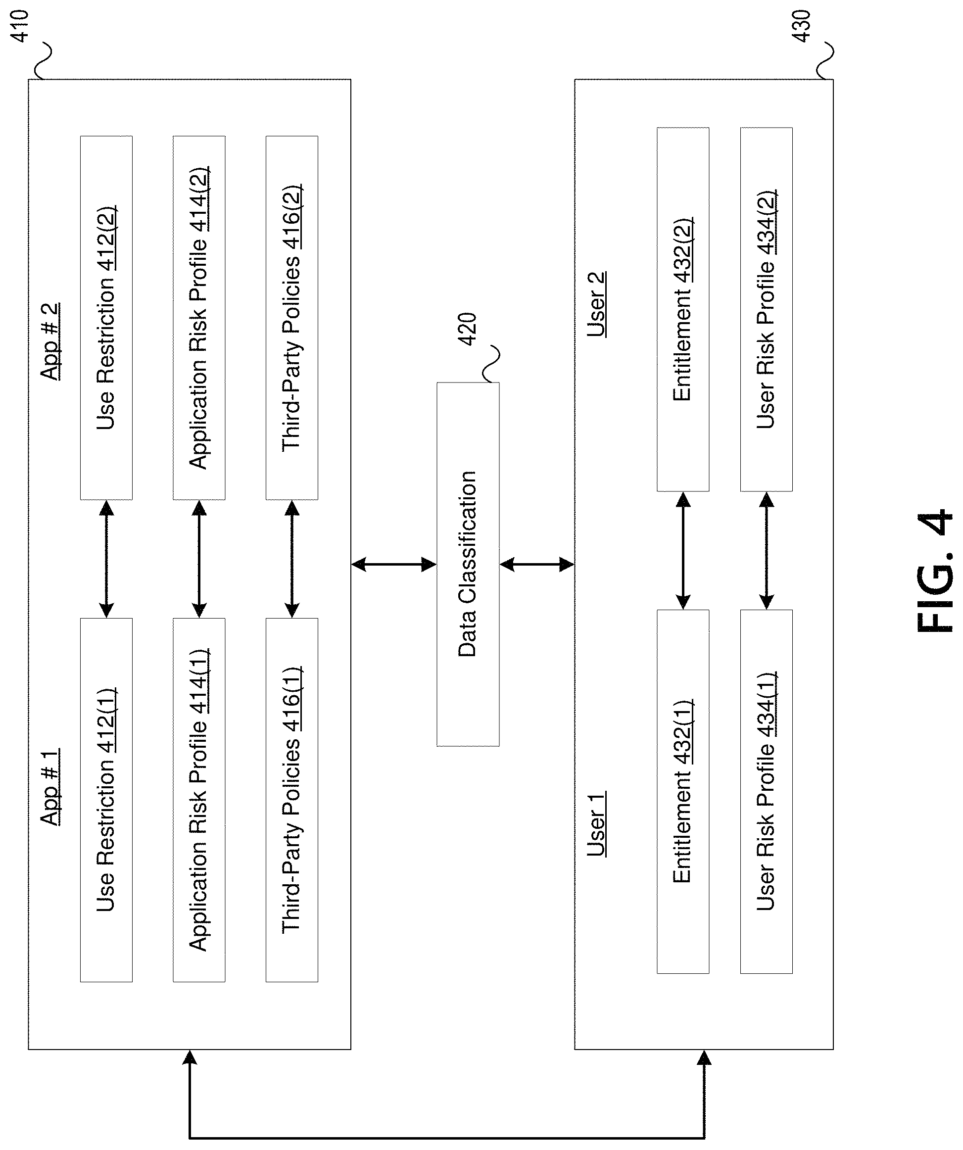 Patent US11785036 Figure 5 – Real-time validation of data transmissions based on security profiles
