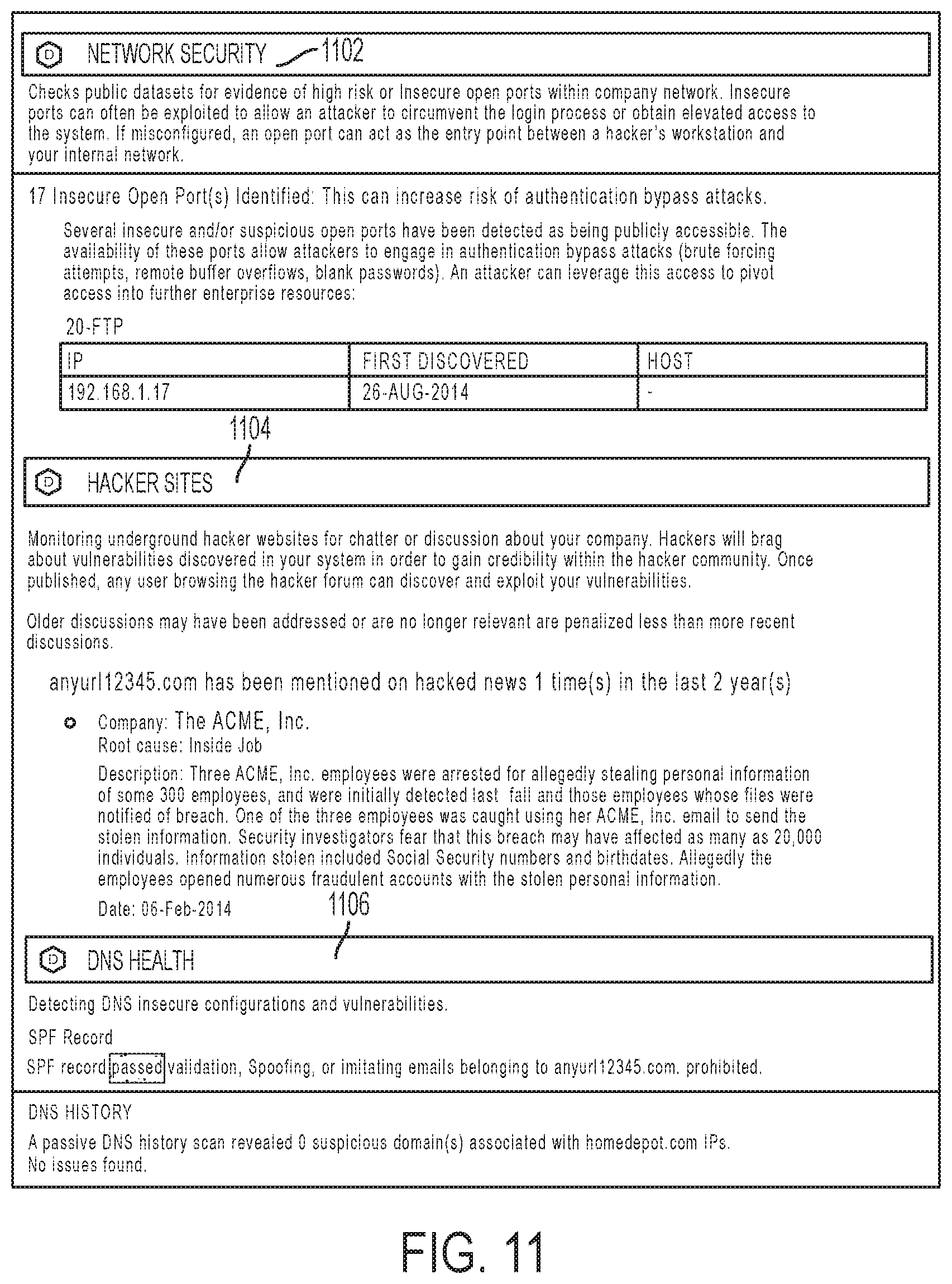 Patent US11785037 Figure 11 – Cybersecurity risk assessment on an industry basis