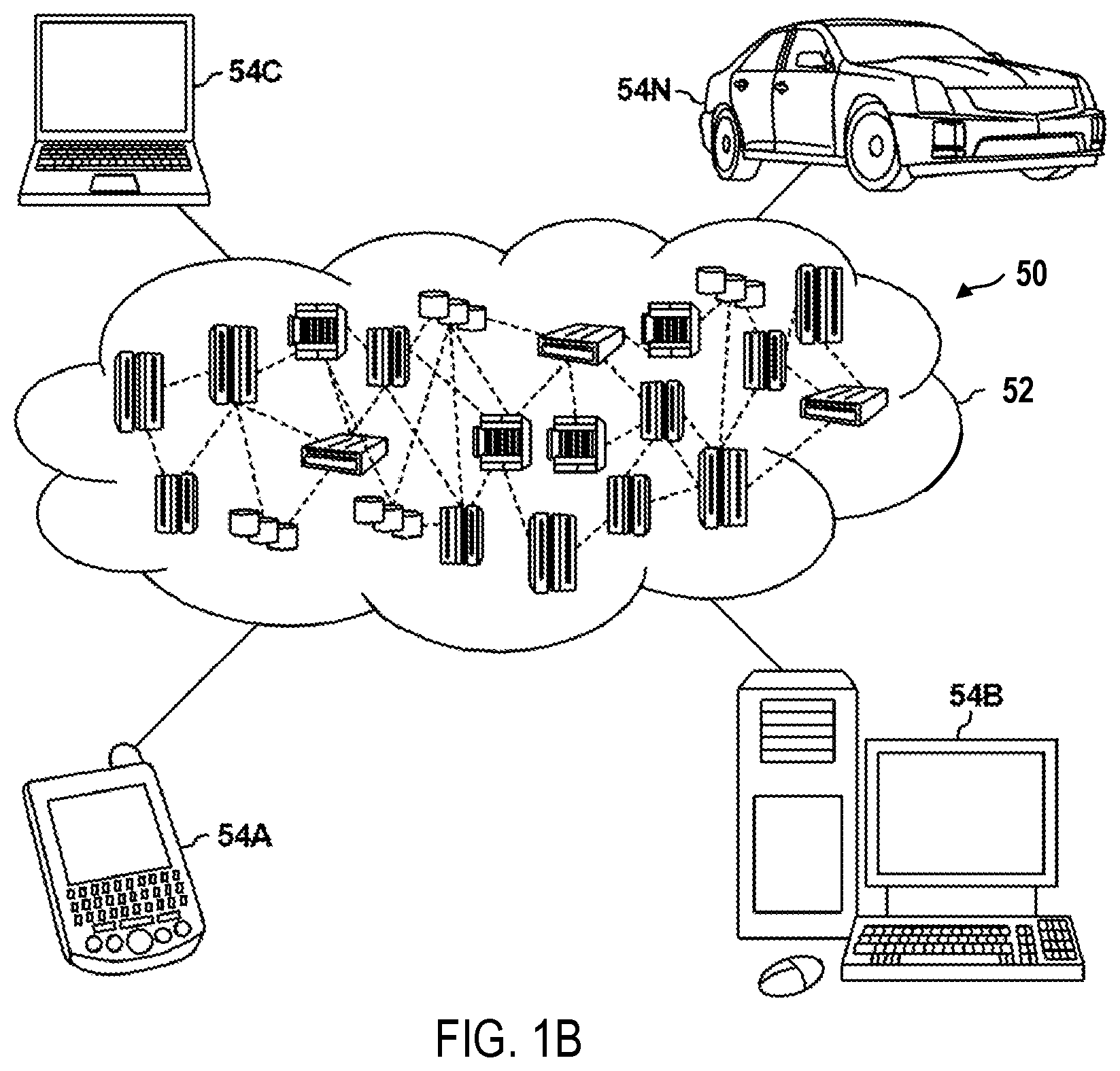 Patent US11785038 Figure 2 – Transfer learning platform for improved mobile enterprise security