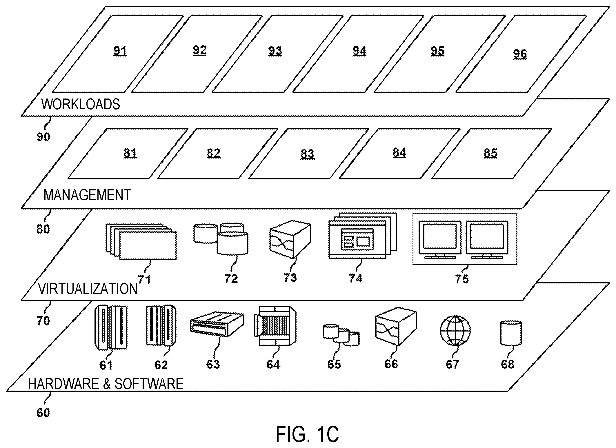 Patent US11785038 Figure 3 – Transfer learning platform for improved mobile enterprise security