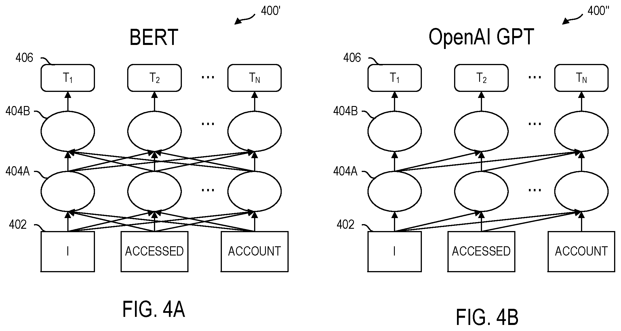 Patent US11785038 Figure 7 – Transfer learning platform for improved mobile enterprise security