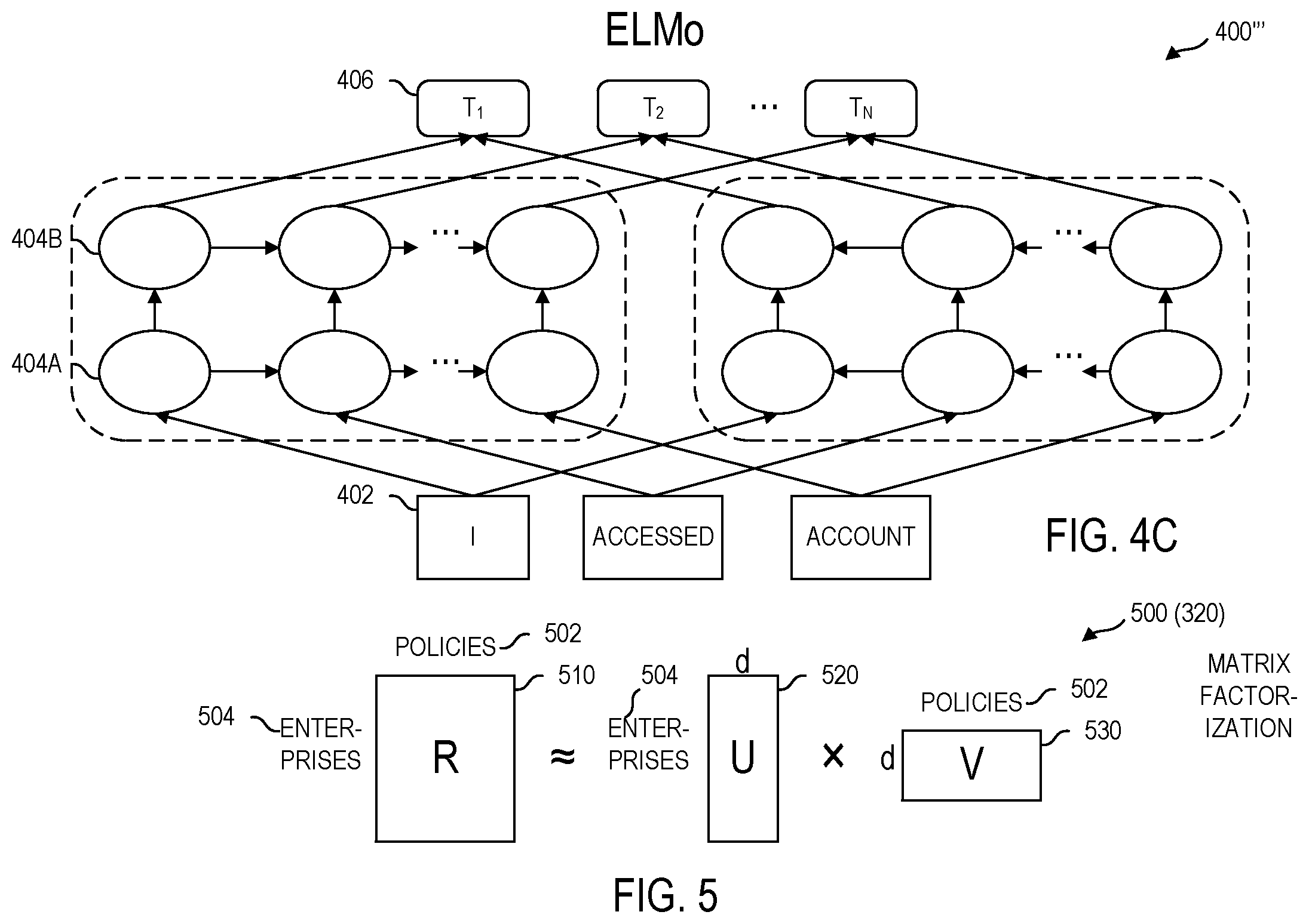 Patent US11785038 Figure 8 – Transfer learning platform for improved mobile enterprise security