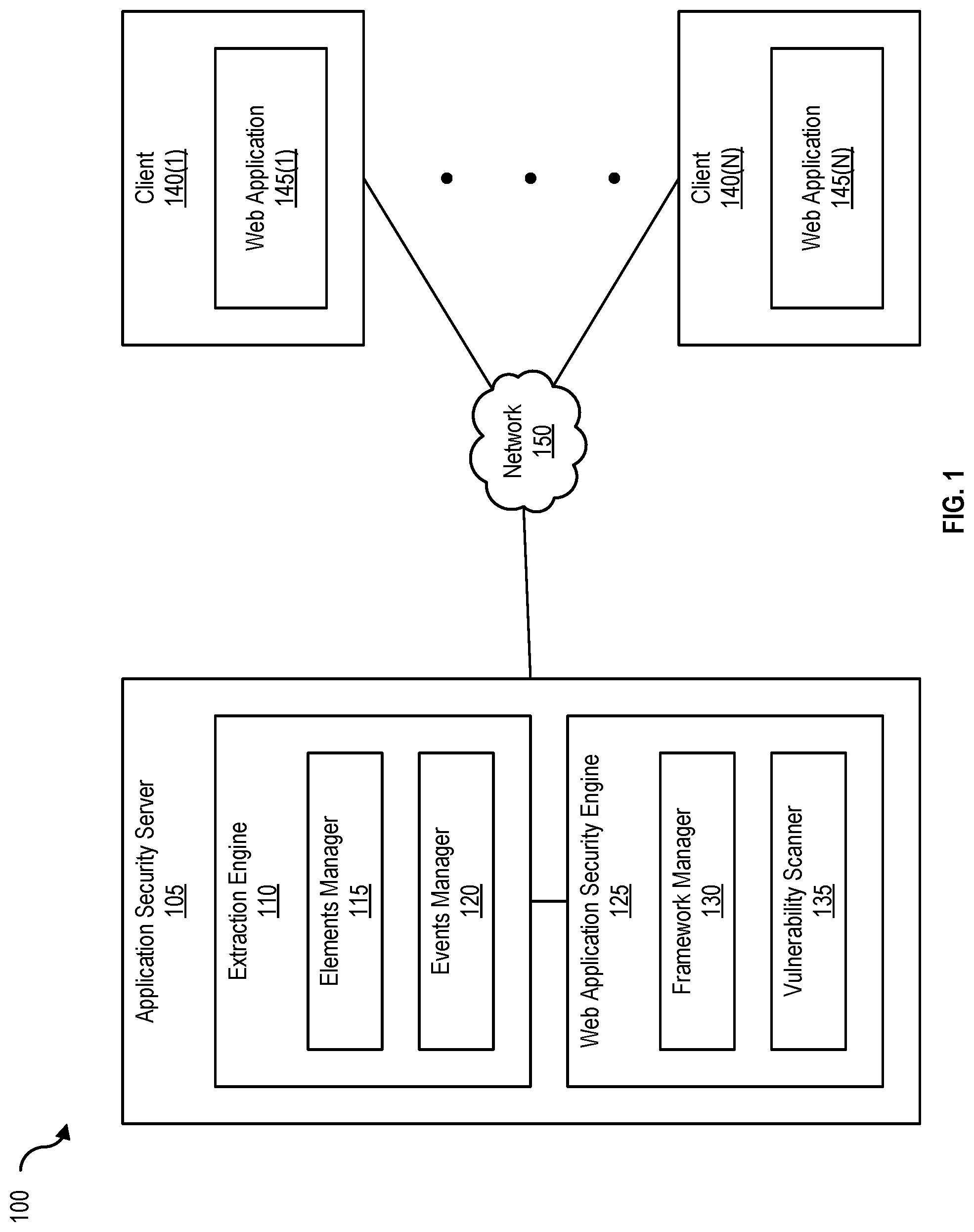 Patent US11785039 Figure 1 – Scanning web applications for security vulnerabilities
