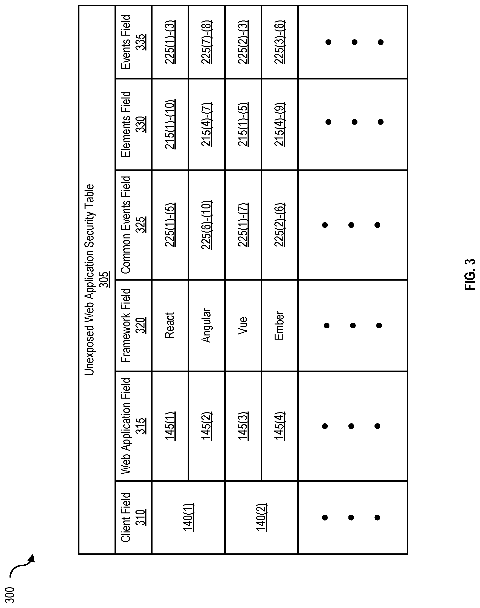 Patent US11785039 Figure 3 – Scanning web applications for security vulnerabilities