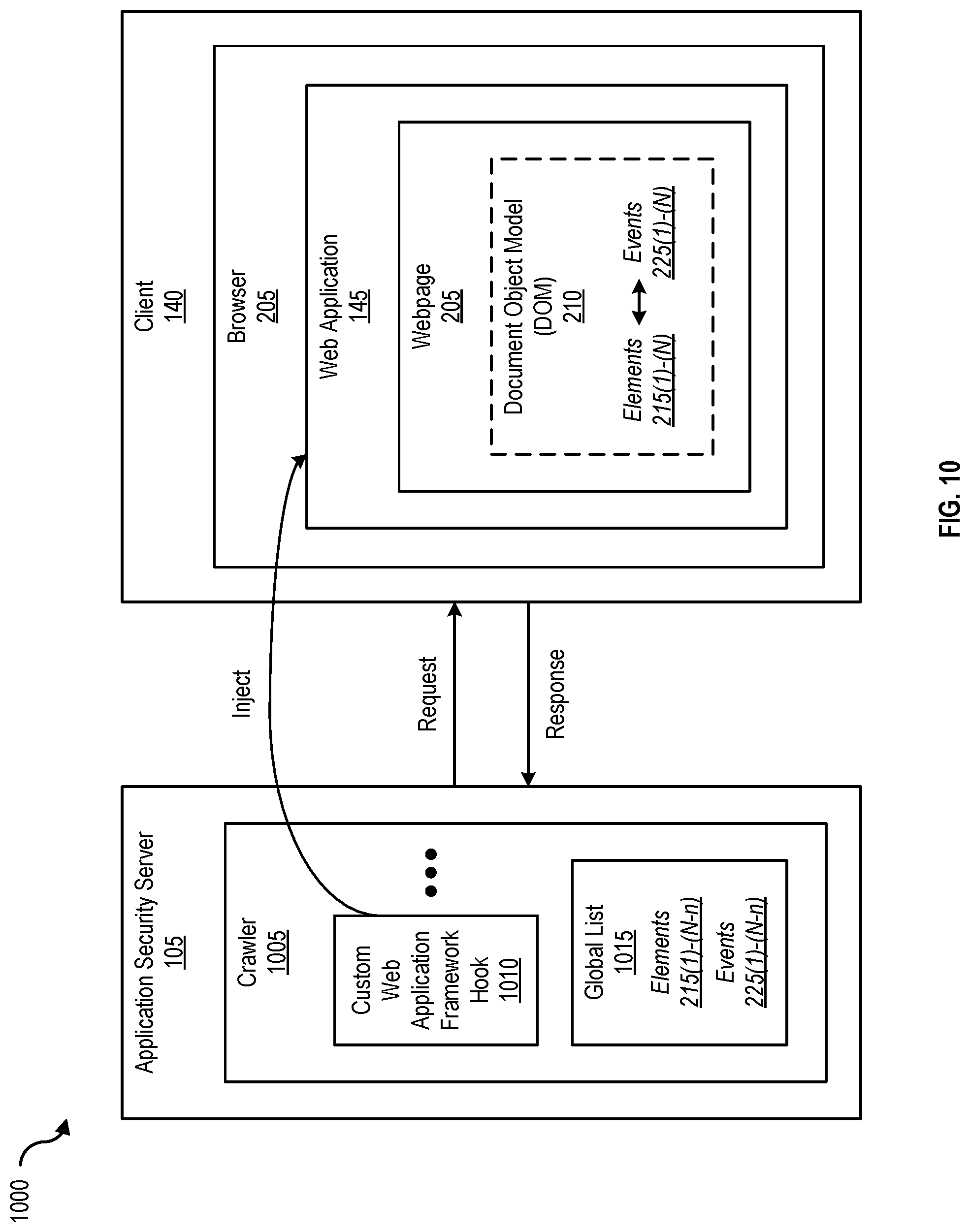 Patent US11785039 Figure 10 – Scanning web applications for security vulnerabilities