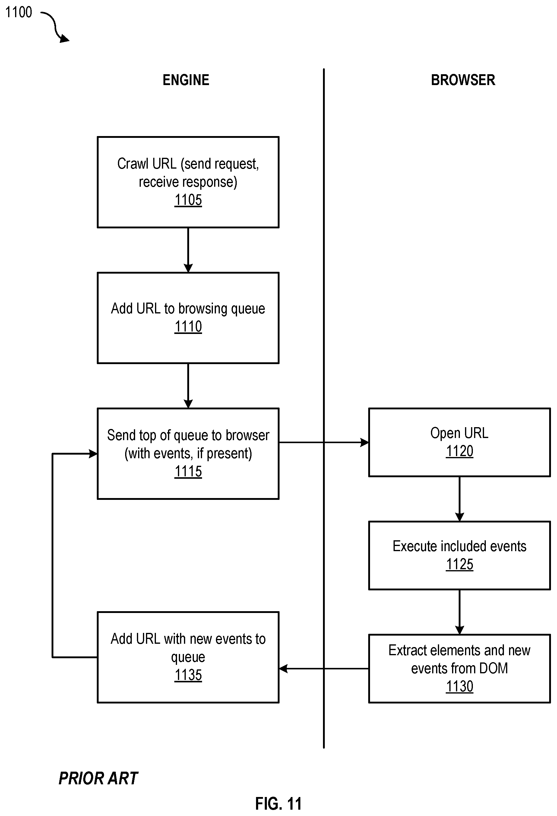 Patent US11785039 Figure 11 – Scanning web applications for security vulnerabilities