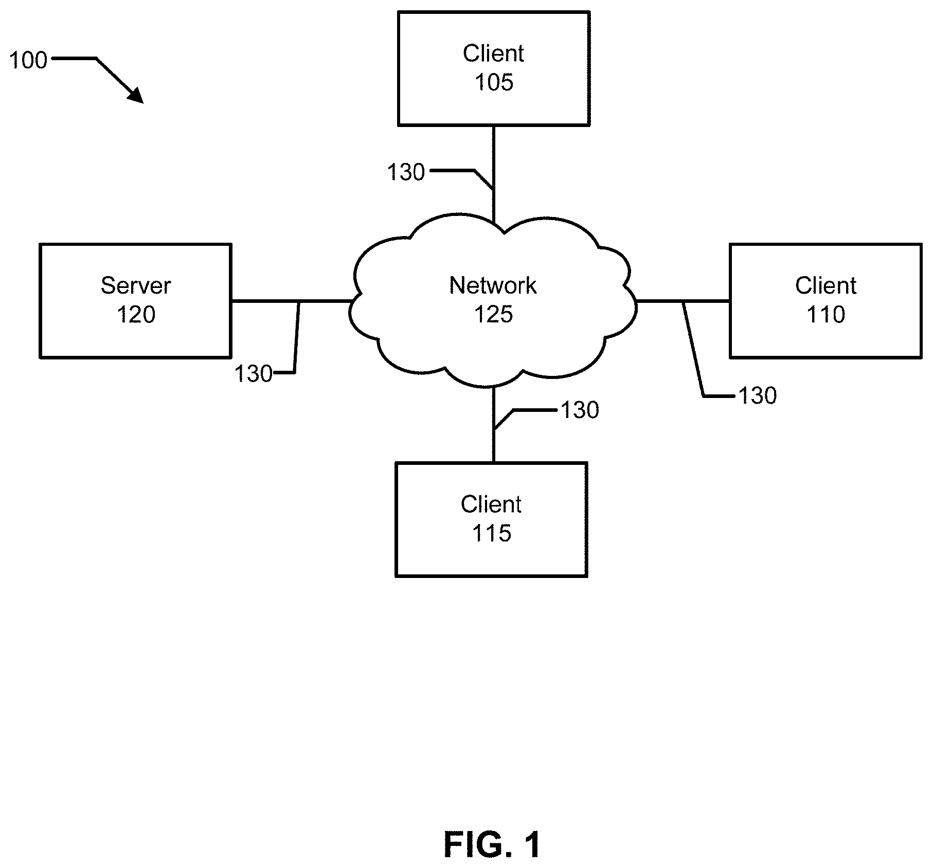 Patent US11785040 Figure 1 – Systems and methods for cyber security alert triage