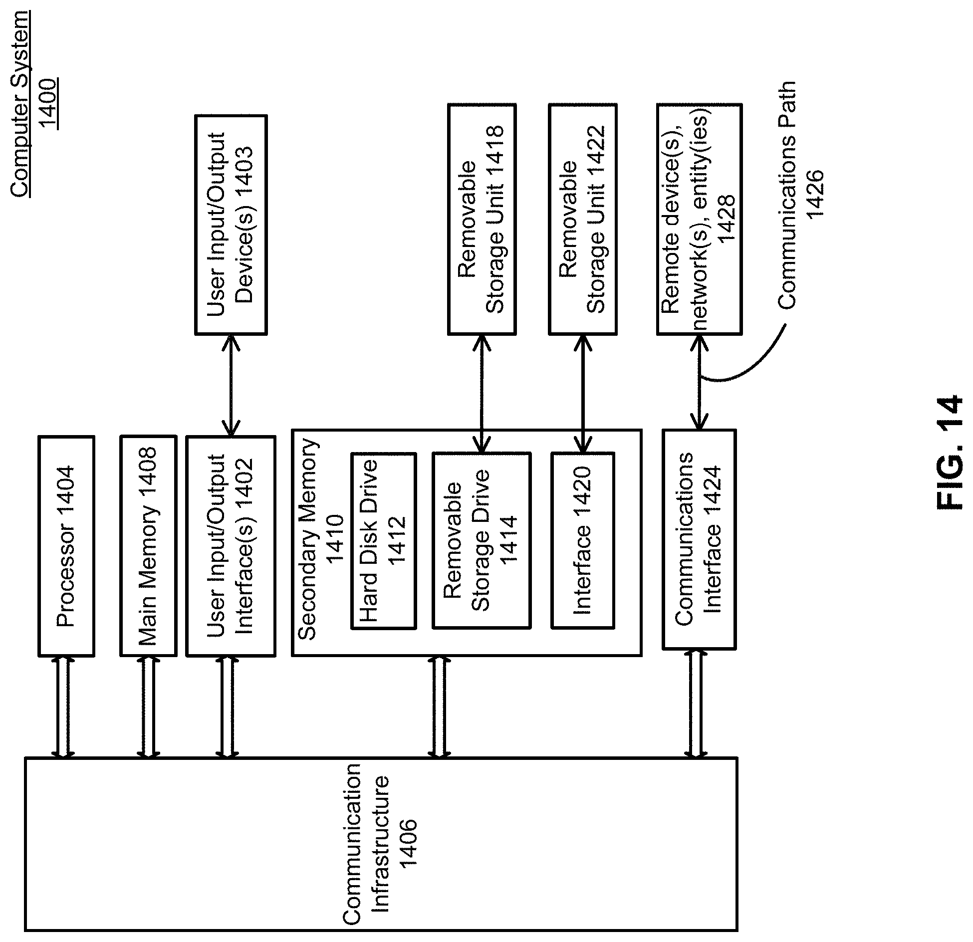 Patent US11785040 Figure 14 – Systems and methods for cyber security alert triage