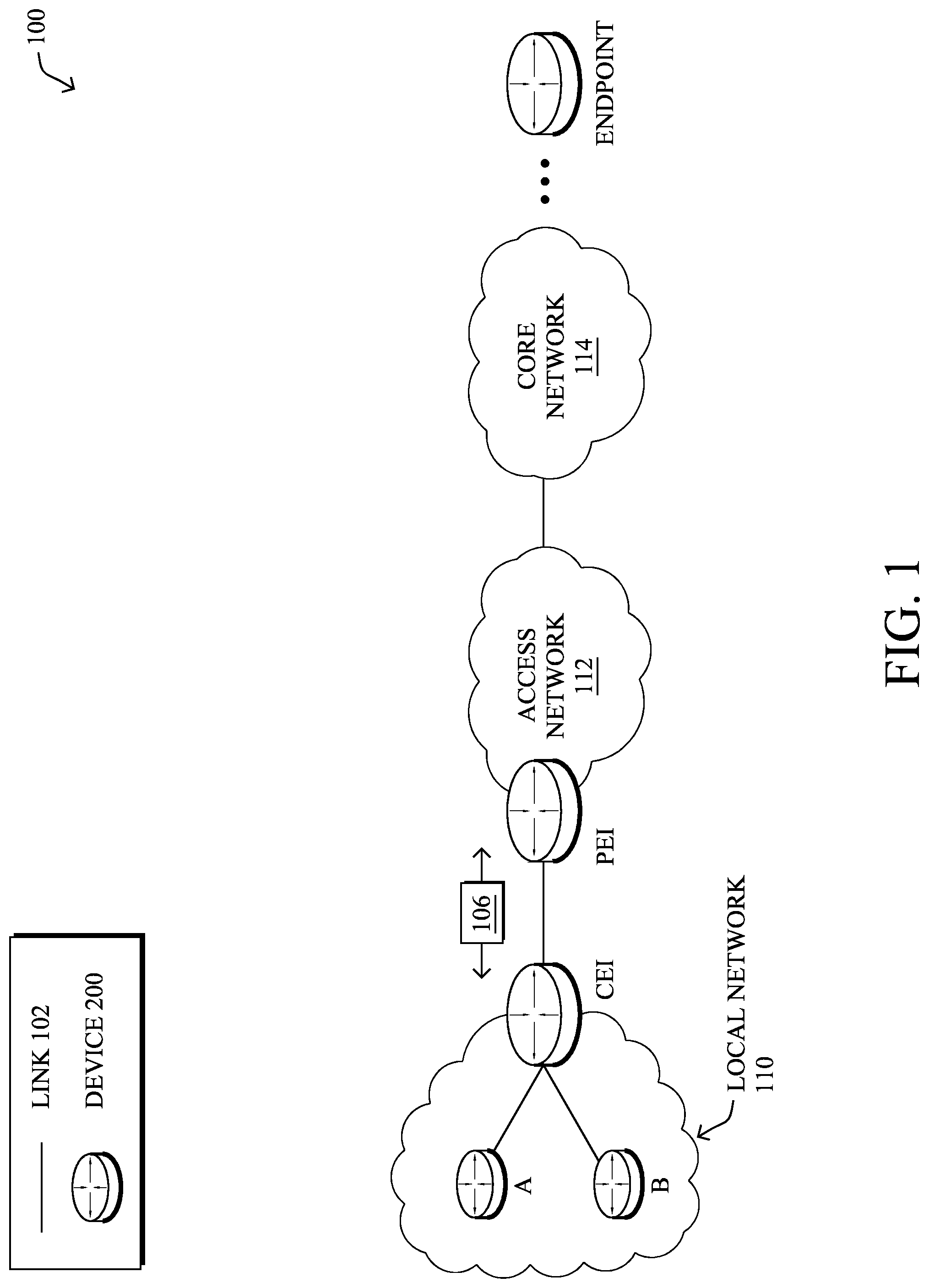 Patent US11785041 Figure 1 – Identifying and using DNS contextual flows