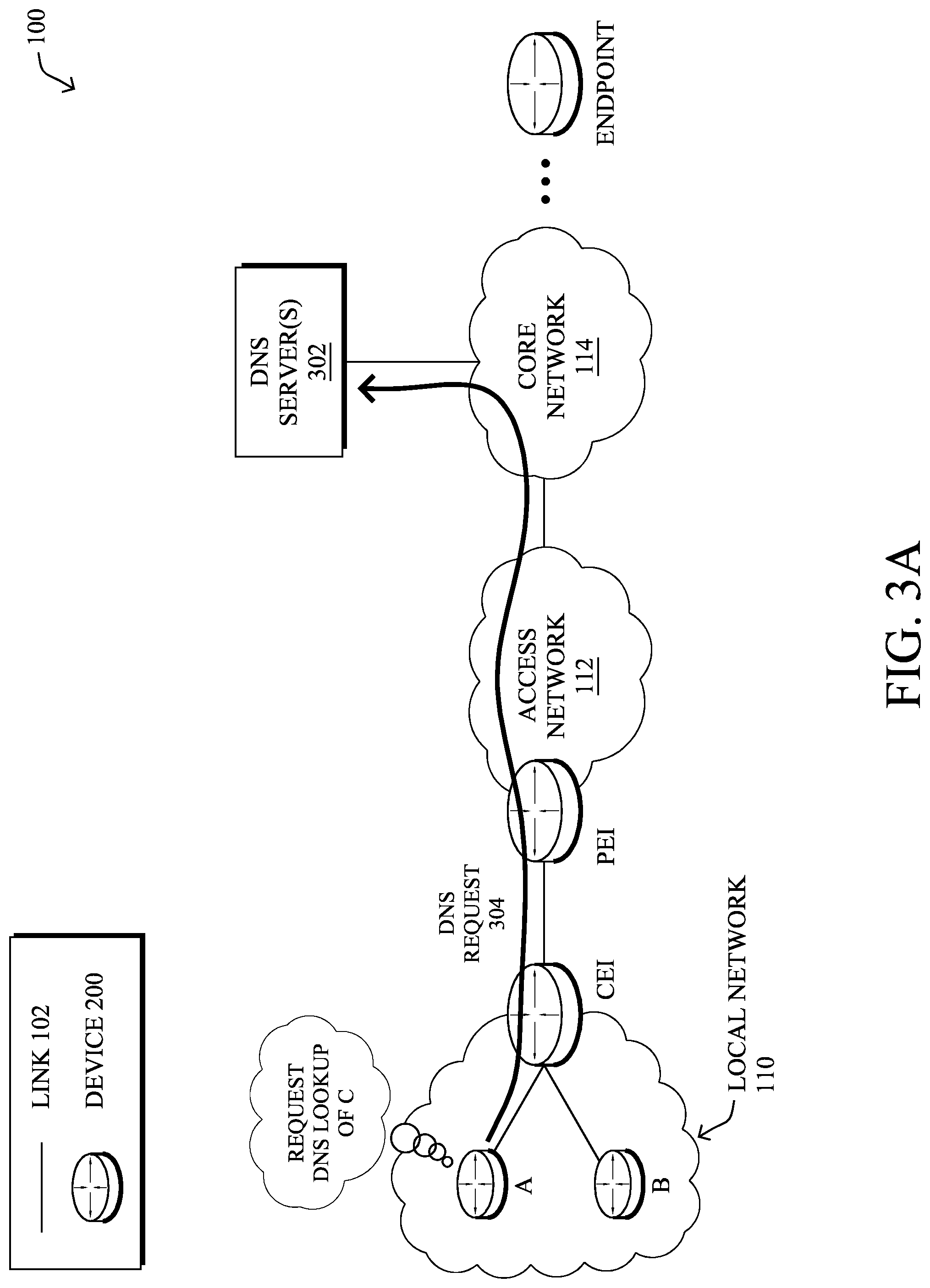 Patent US11785041 Figure 3 – Identifying and using DNS contextual flows