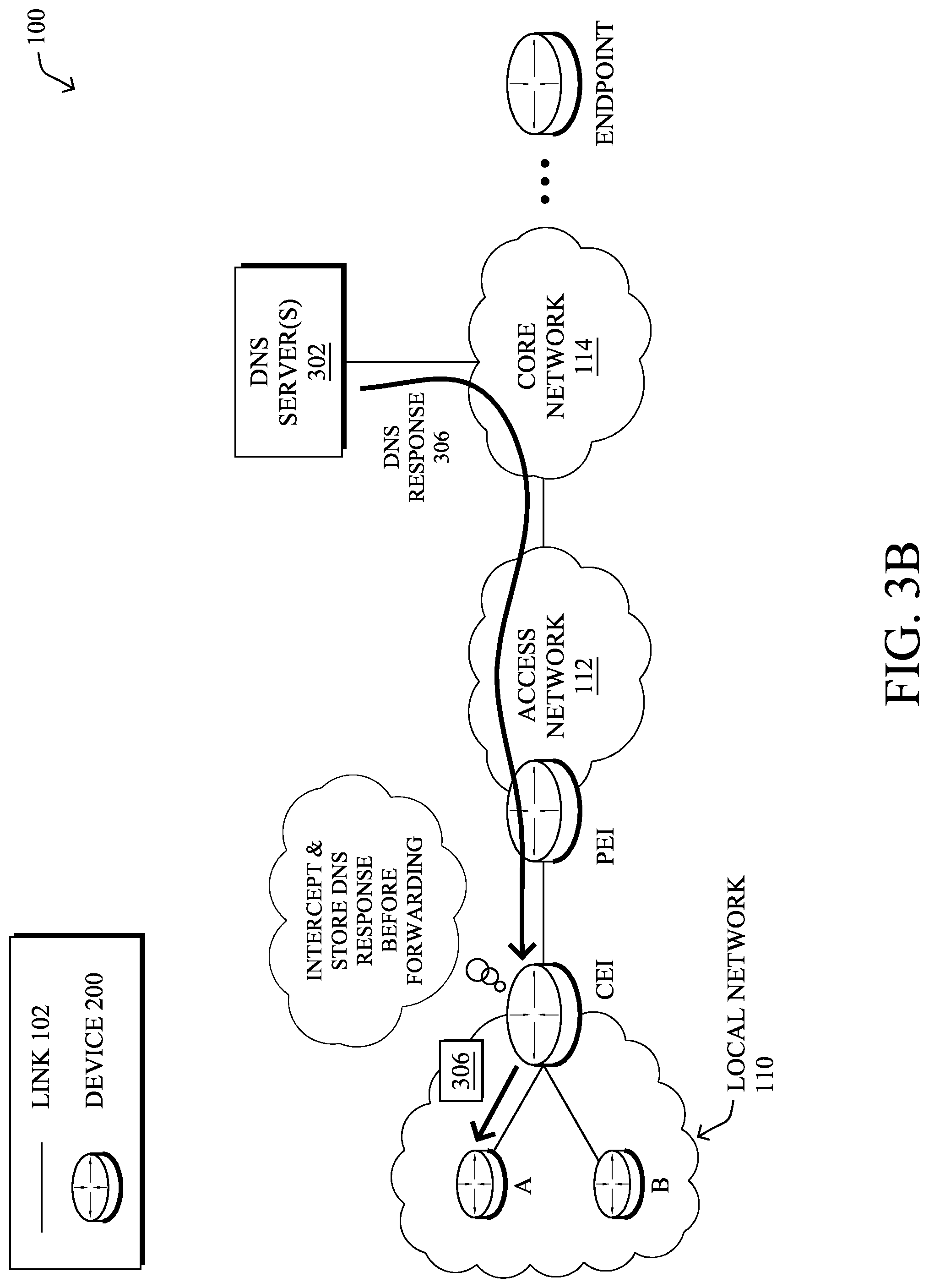 Patent US11785041 Figure 4 – Identifying and using DNS contextual flows