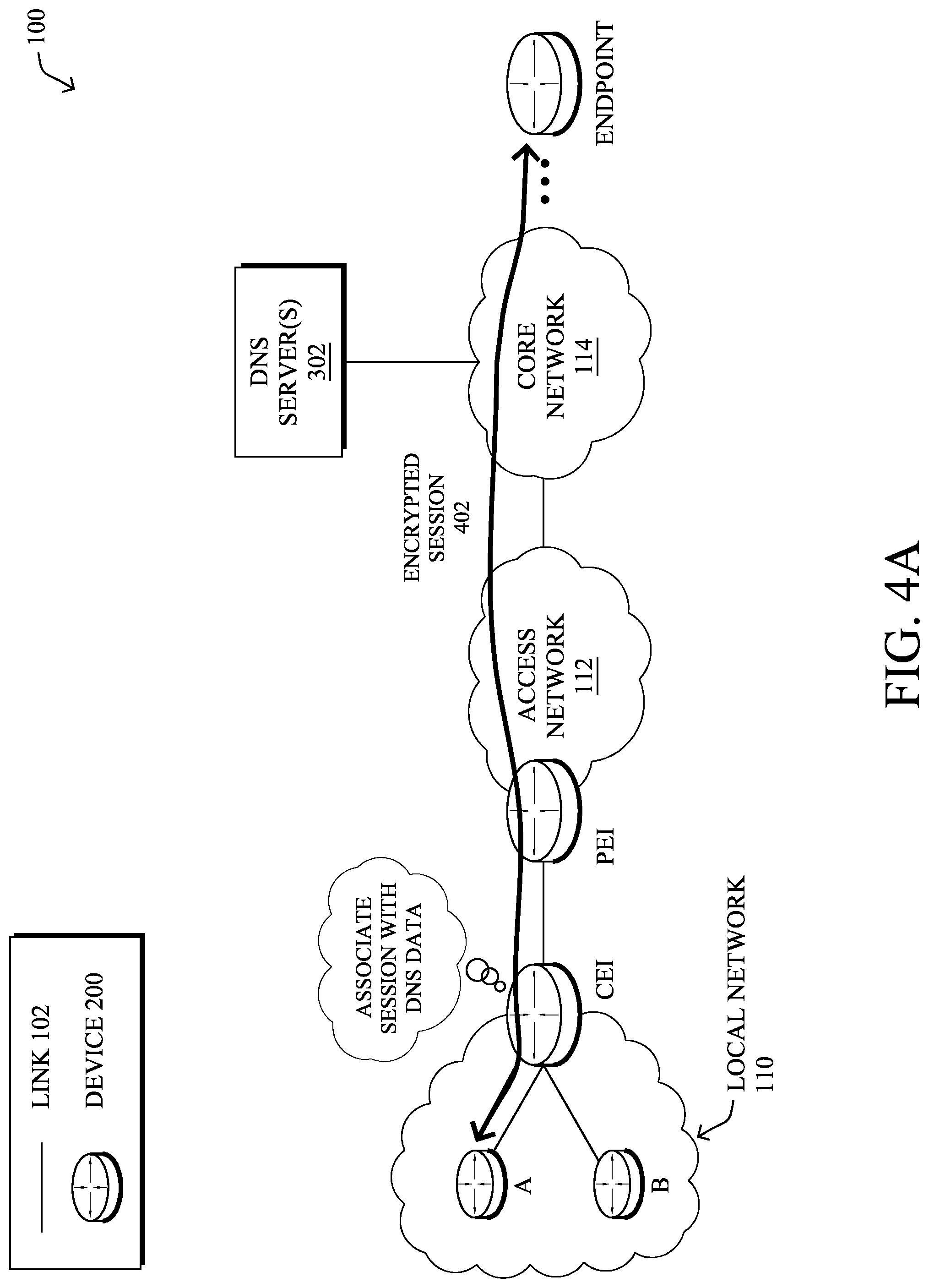Patent US11785041 Figure 5 – Identifying and using DNS contextual flows