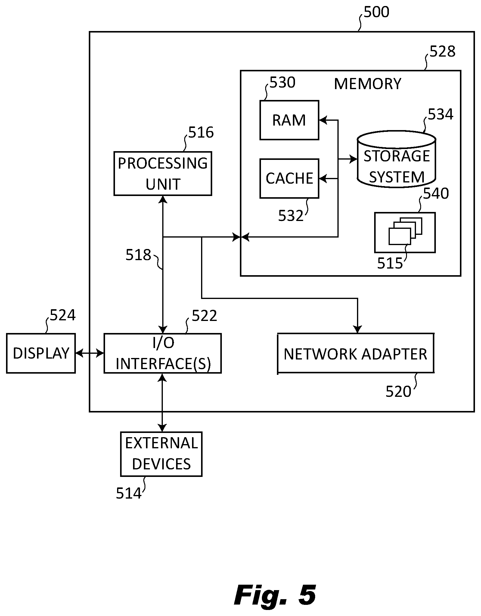 Patent US11785042 Figure 6 – Real time management of botnet attacks