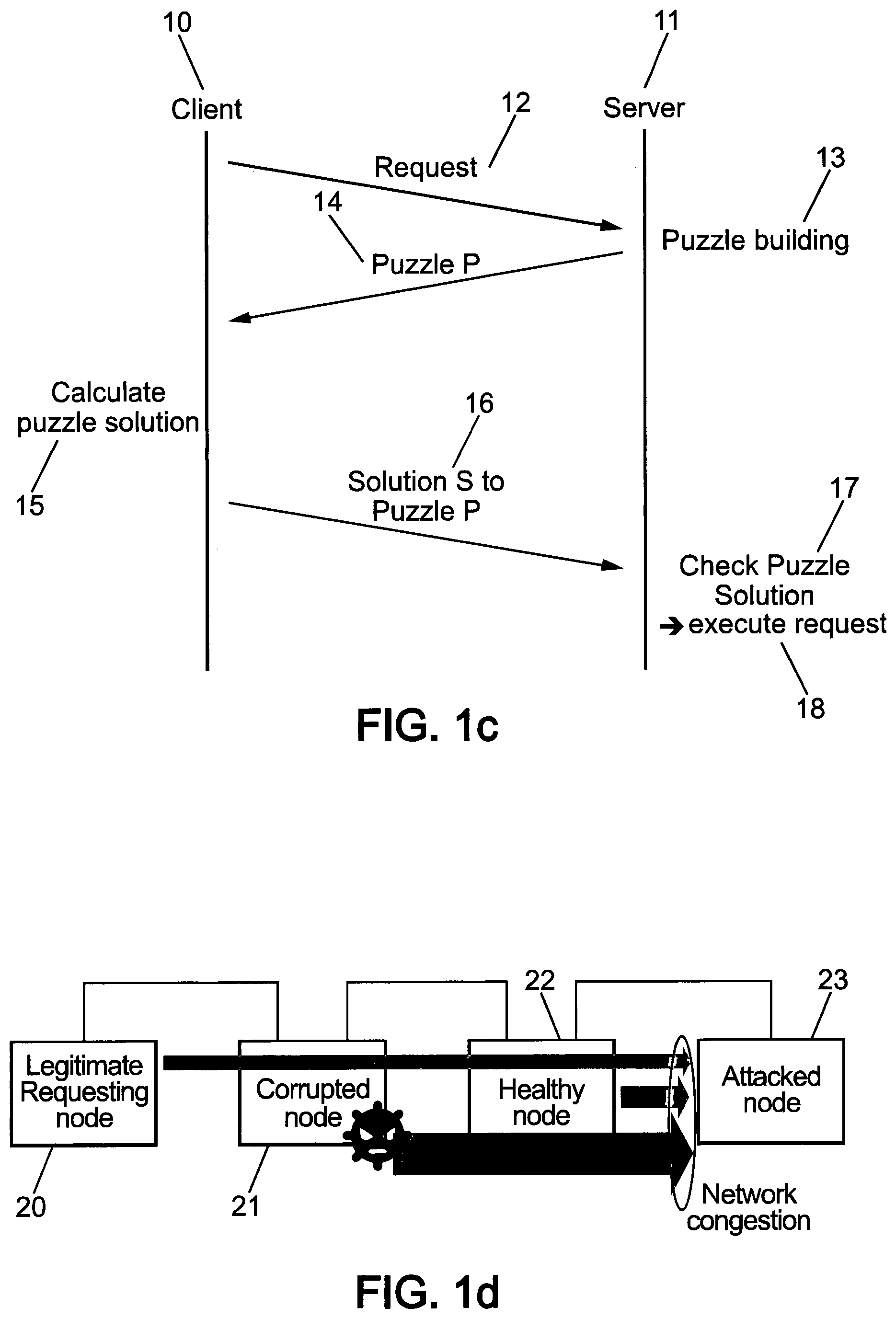 Patent US11785043 Figure 2 – Computational puzzles against dos attacks