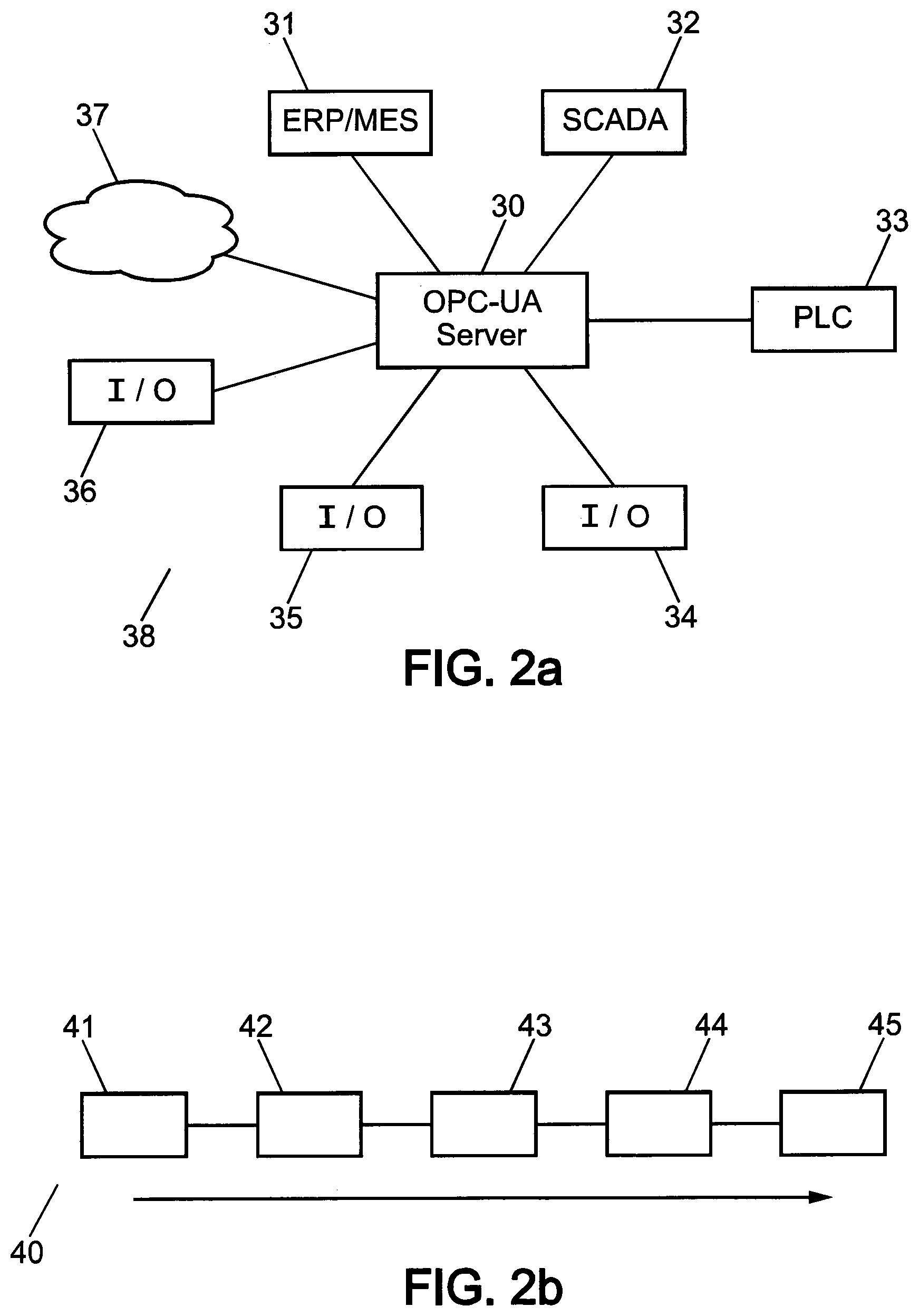 Patent US11785043 Figure 3 – Computational puzzles against dos attacks