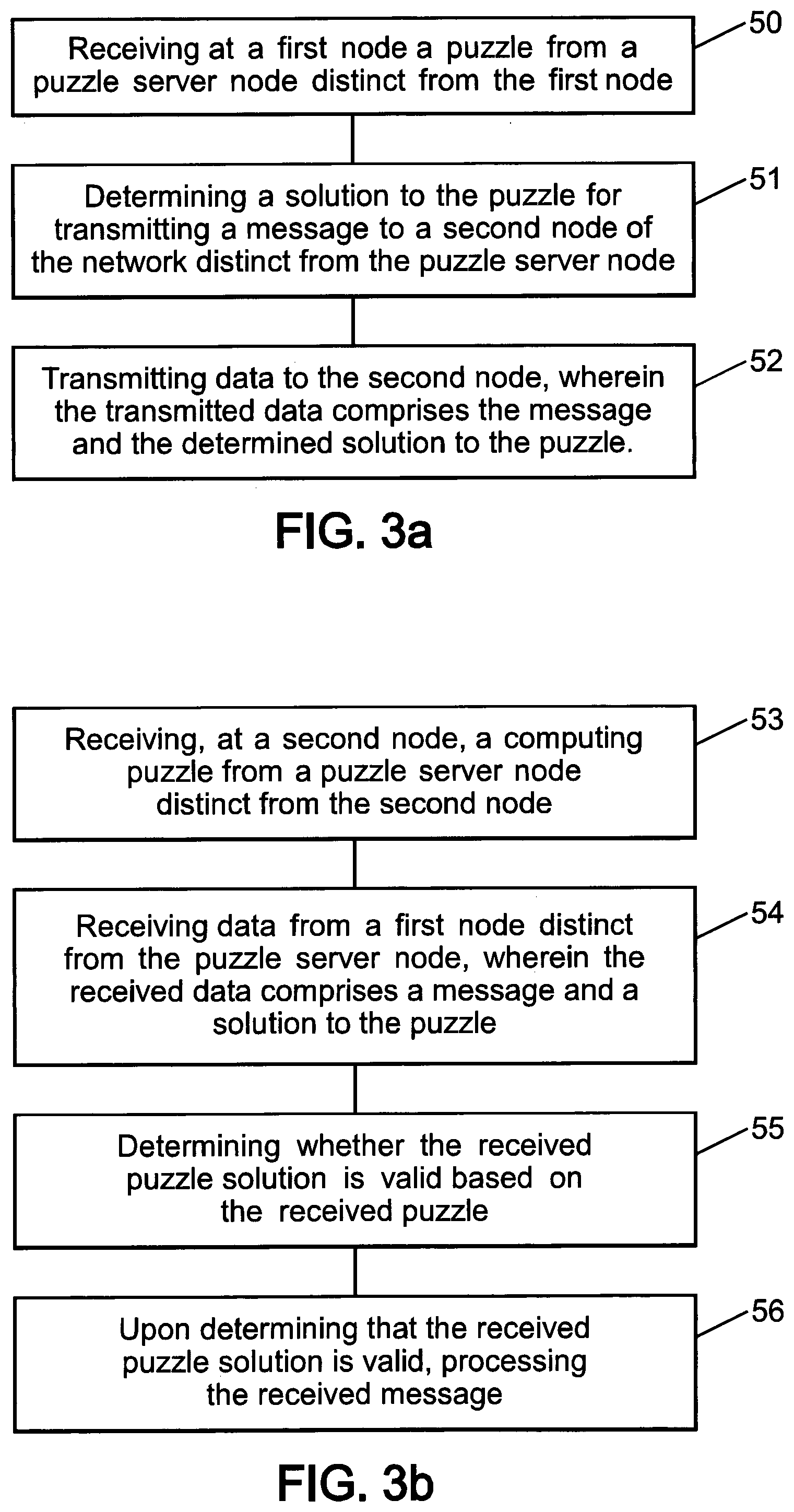 Patent US11785043 Figure 4 – Computational puzzles against dos attacks