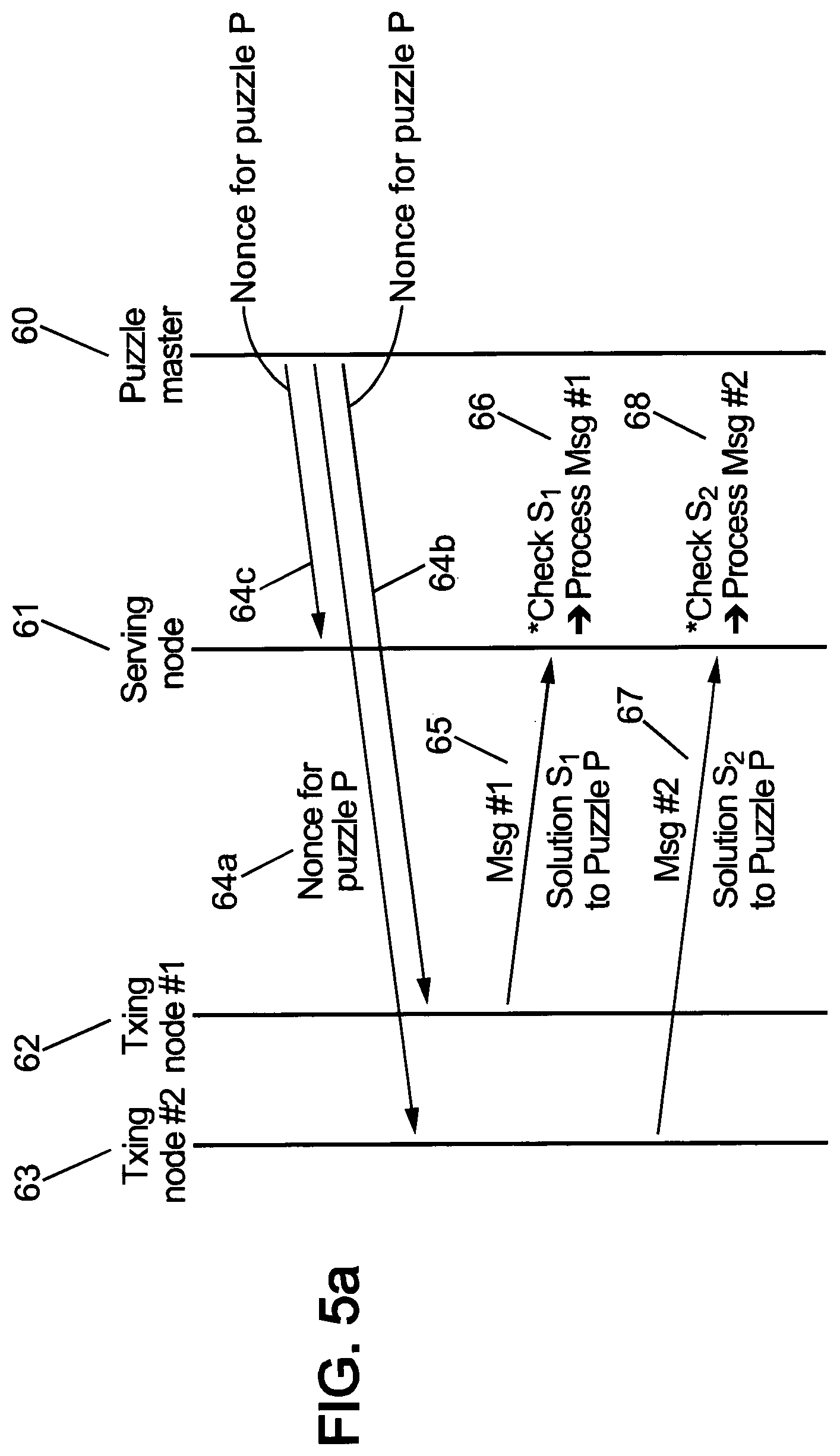 Patent US11785043 Figure 6 – Computational puzzles against dos attacks