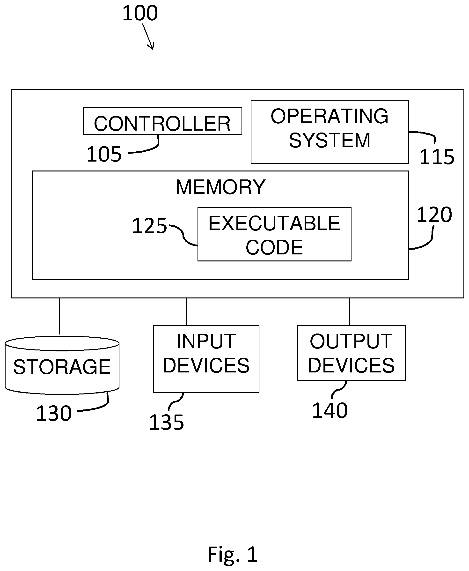 Patent US11785044 Figure 1 – System and method for detection of malicious interactions in a computer network