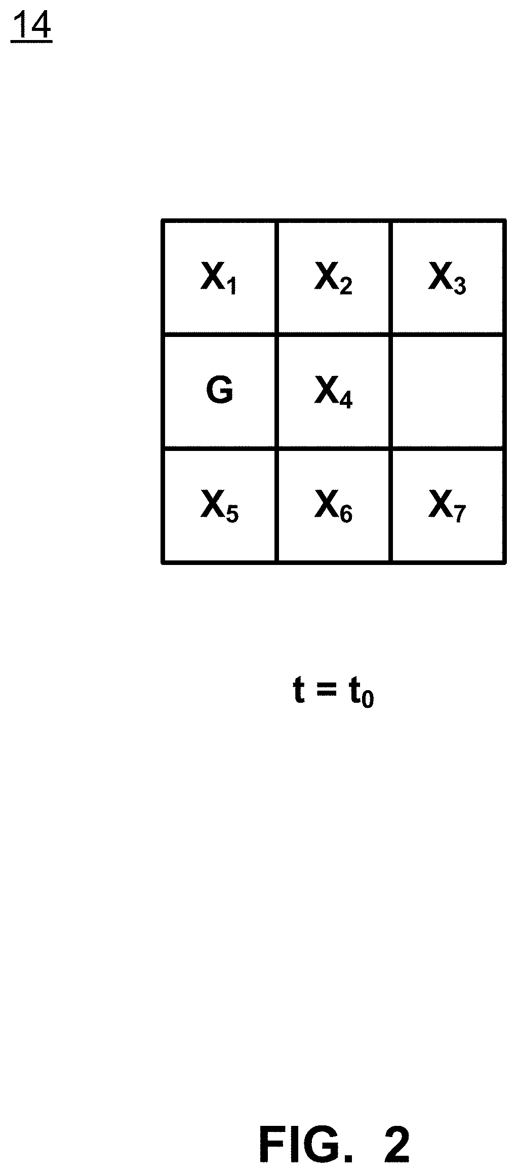 Patent US11785045 Figure 2 – Network watermark