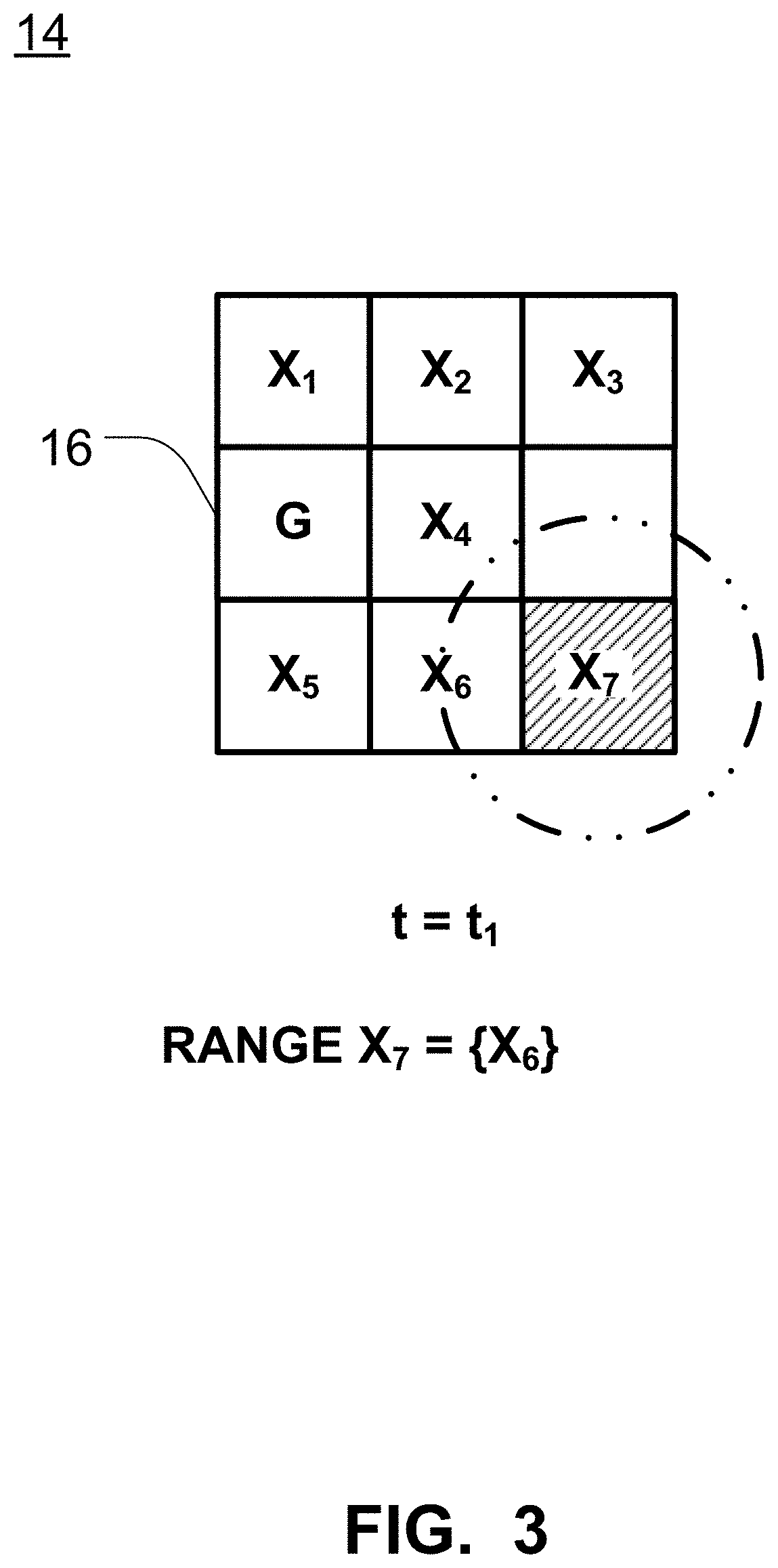 Patent US11785045 Figure 3 – Network watermark