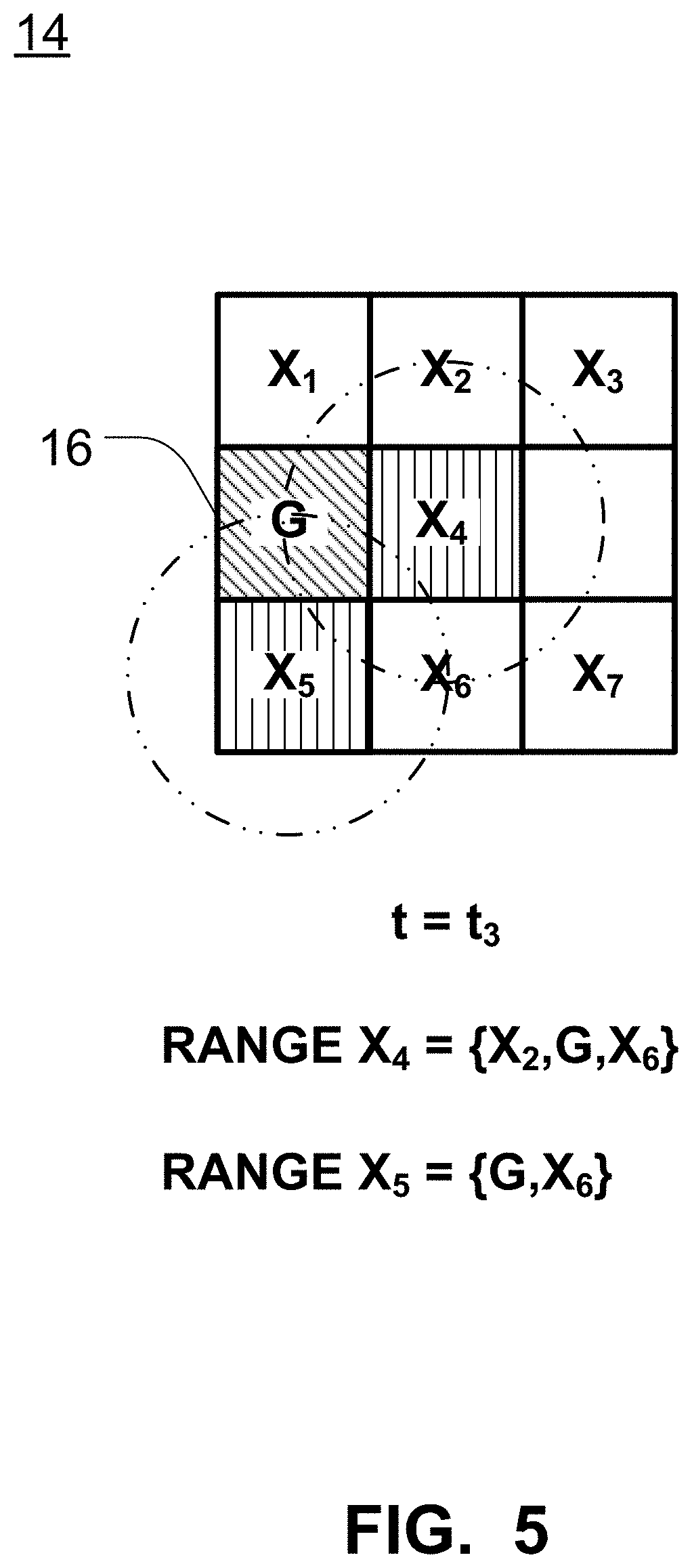 Patent US11785045 Figure 5 – Network watermark