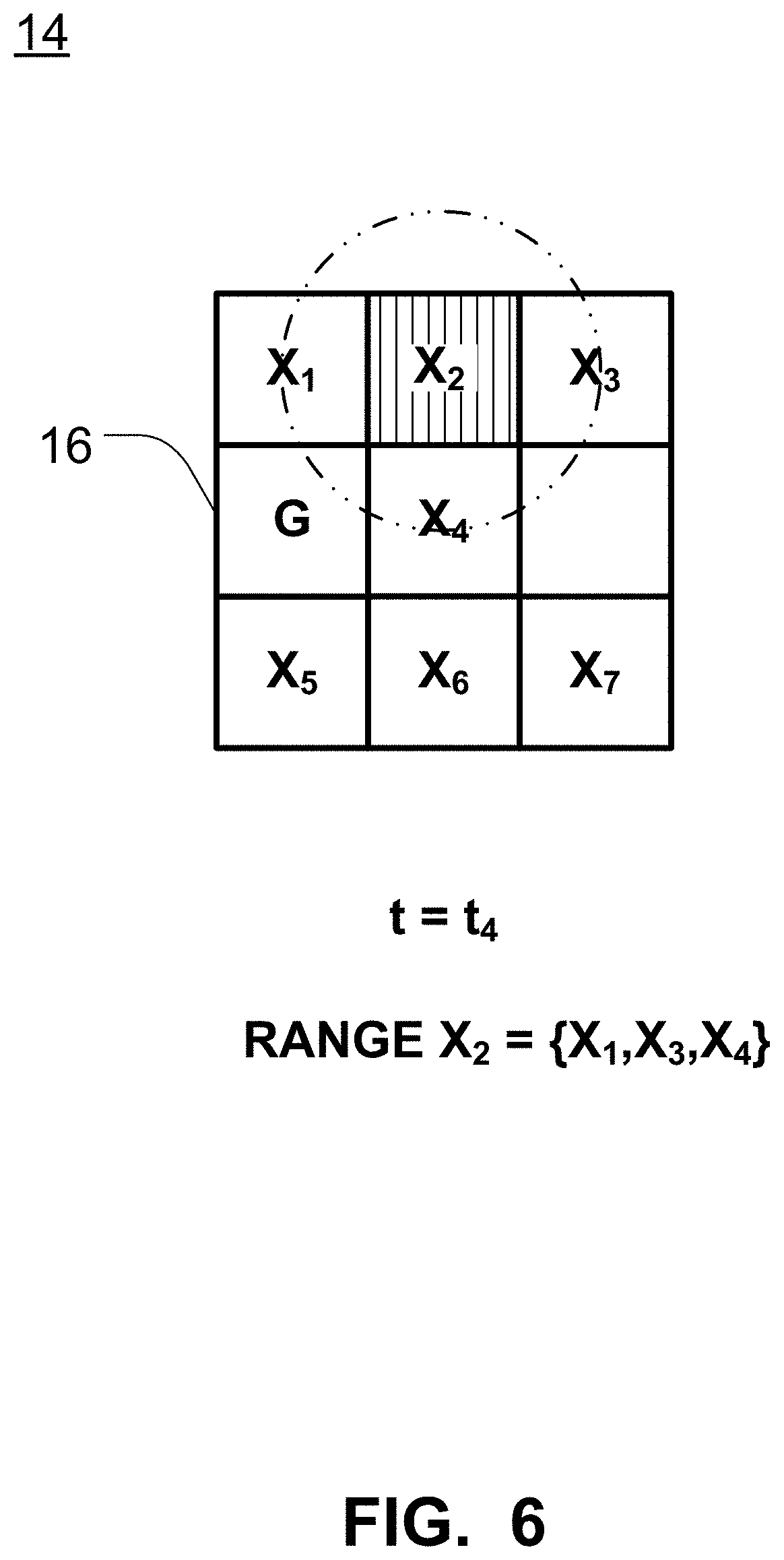 Patent US11785045 Figure 6 – Network watermark