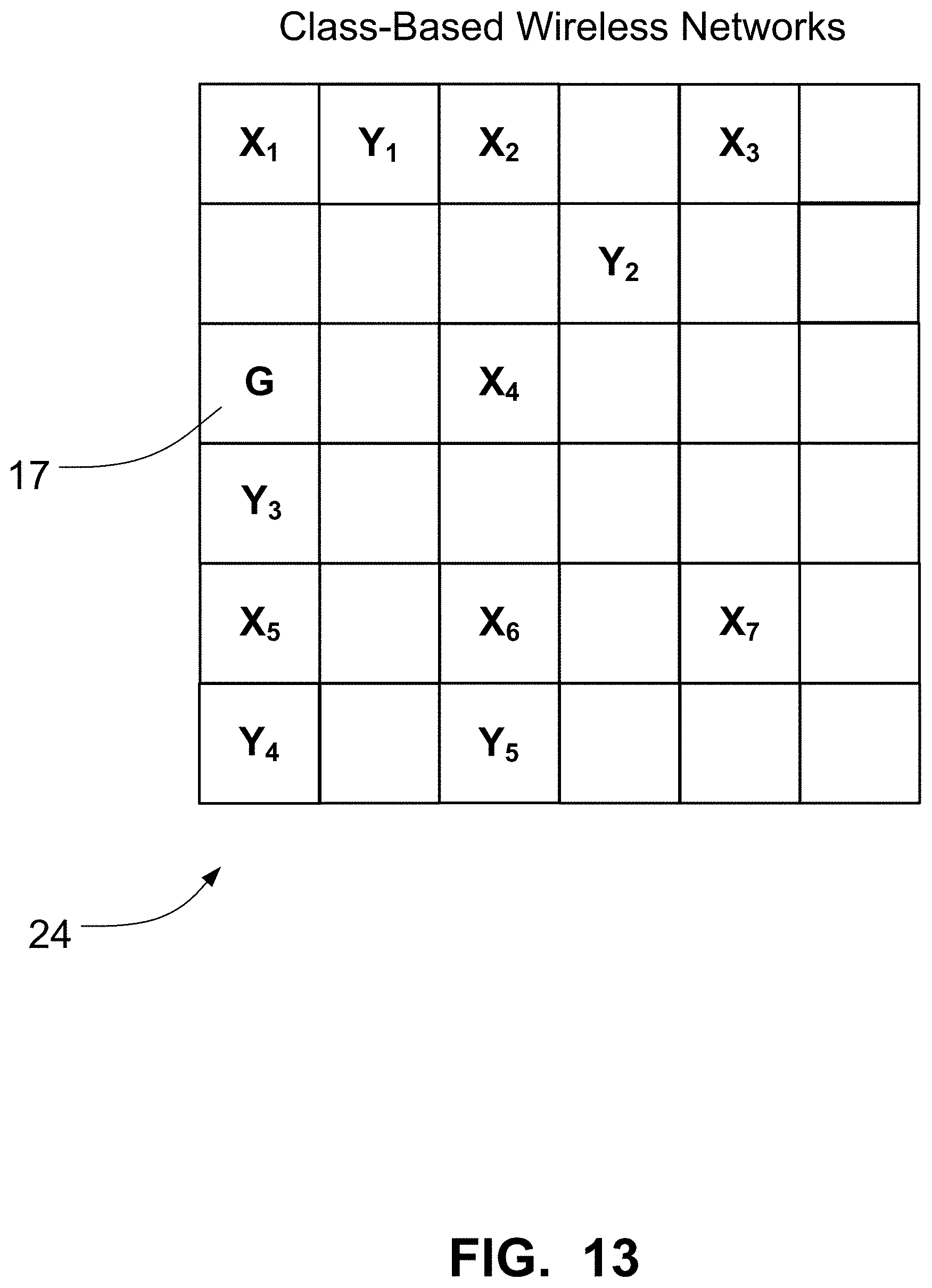 Patent US11785045 Figure 11 – Network watermark