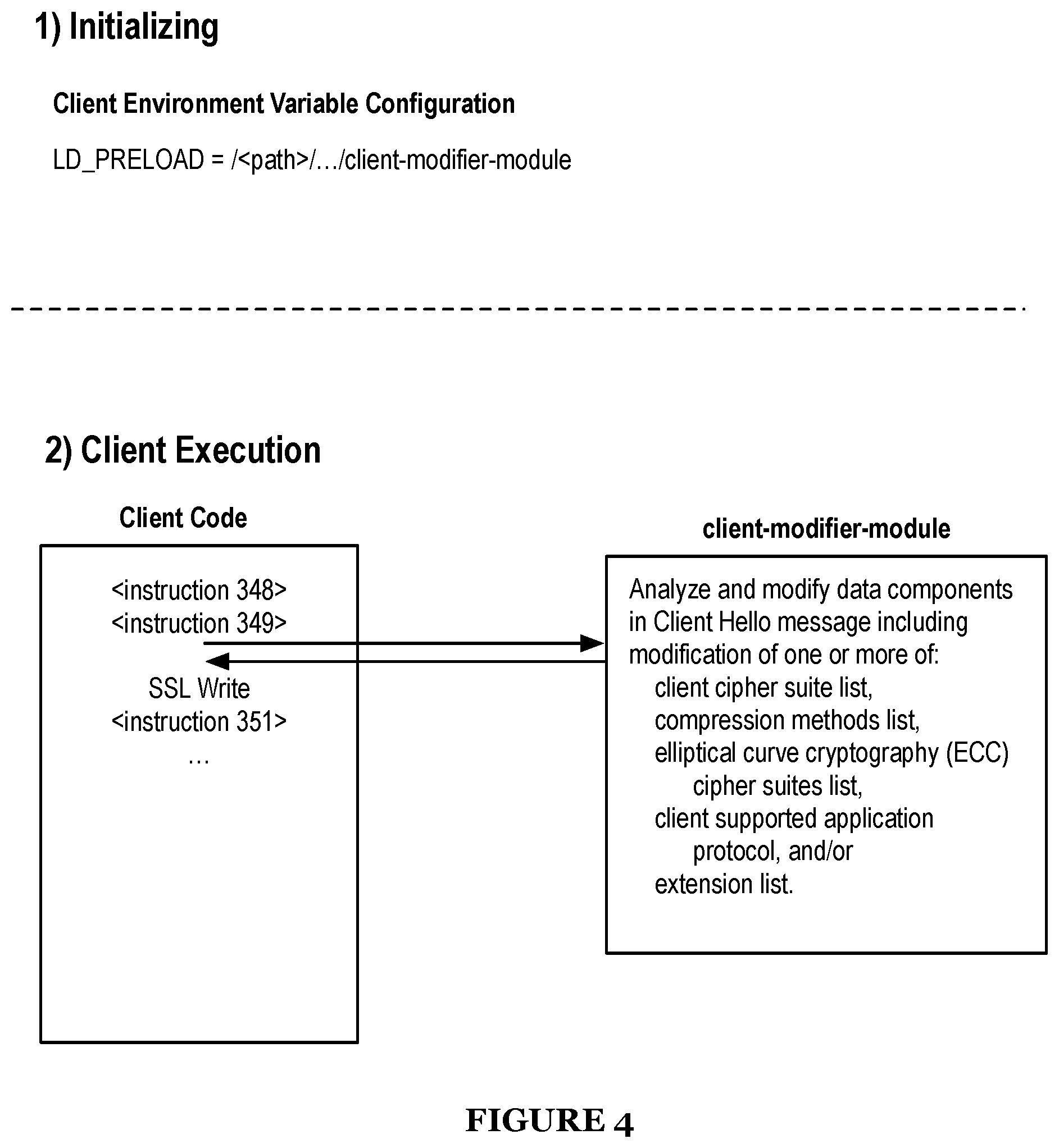 Patent US11785046 Figure 4 – System and method for maintaining internet anonymity via client fingerprint