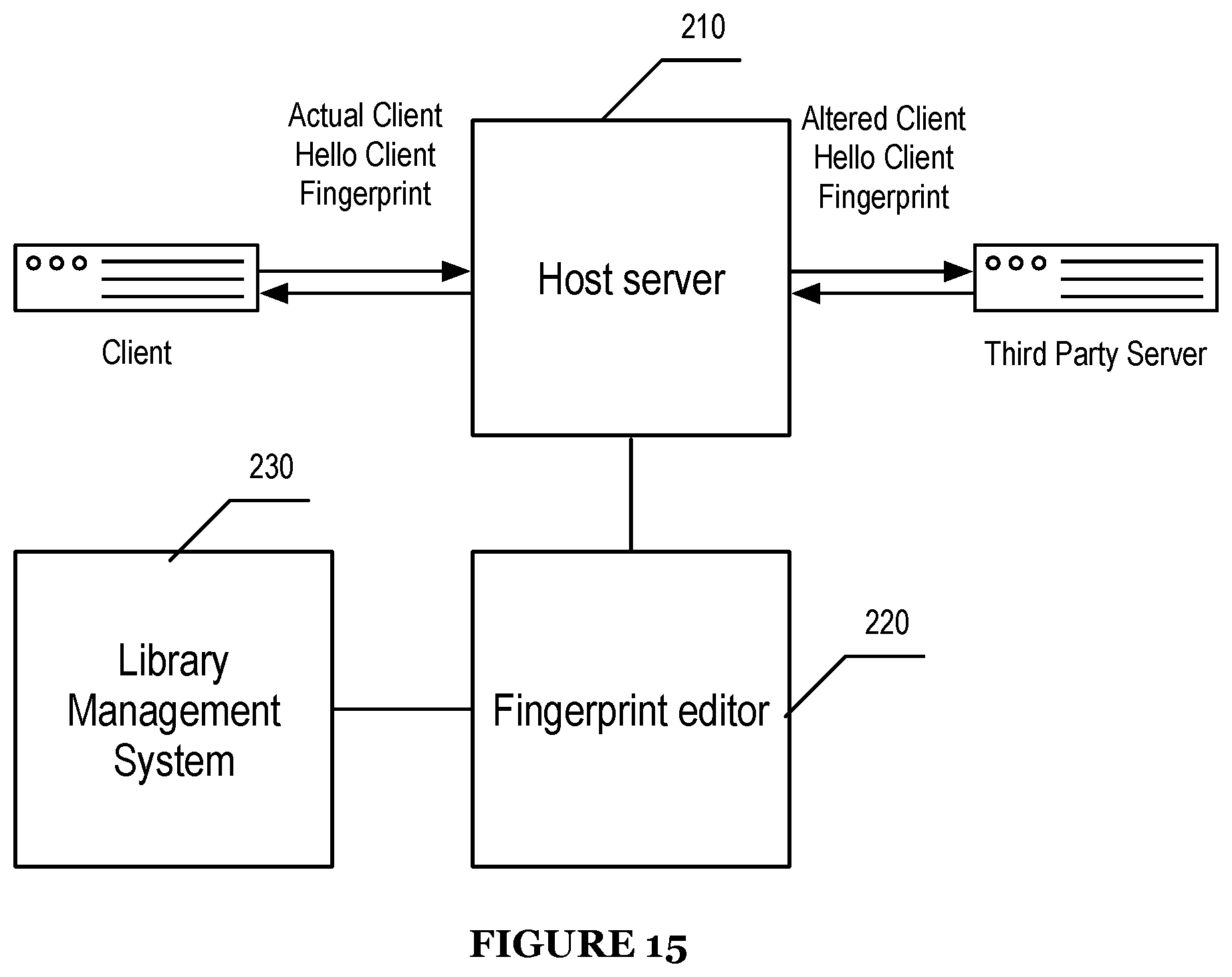 Patent US11785046 Figure 15 – System and method for maintaining internet anonymity via client fingerprint