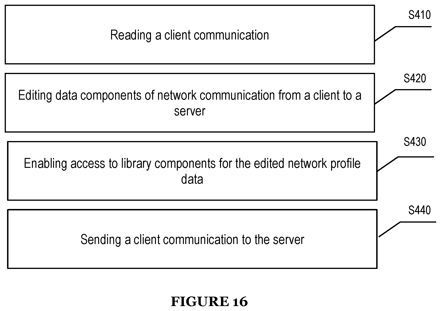 Patent US11785046 Figure 16 – System and method for maintaining internet anonymity via client fingerprint
