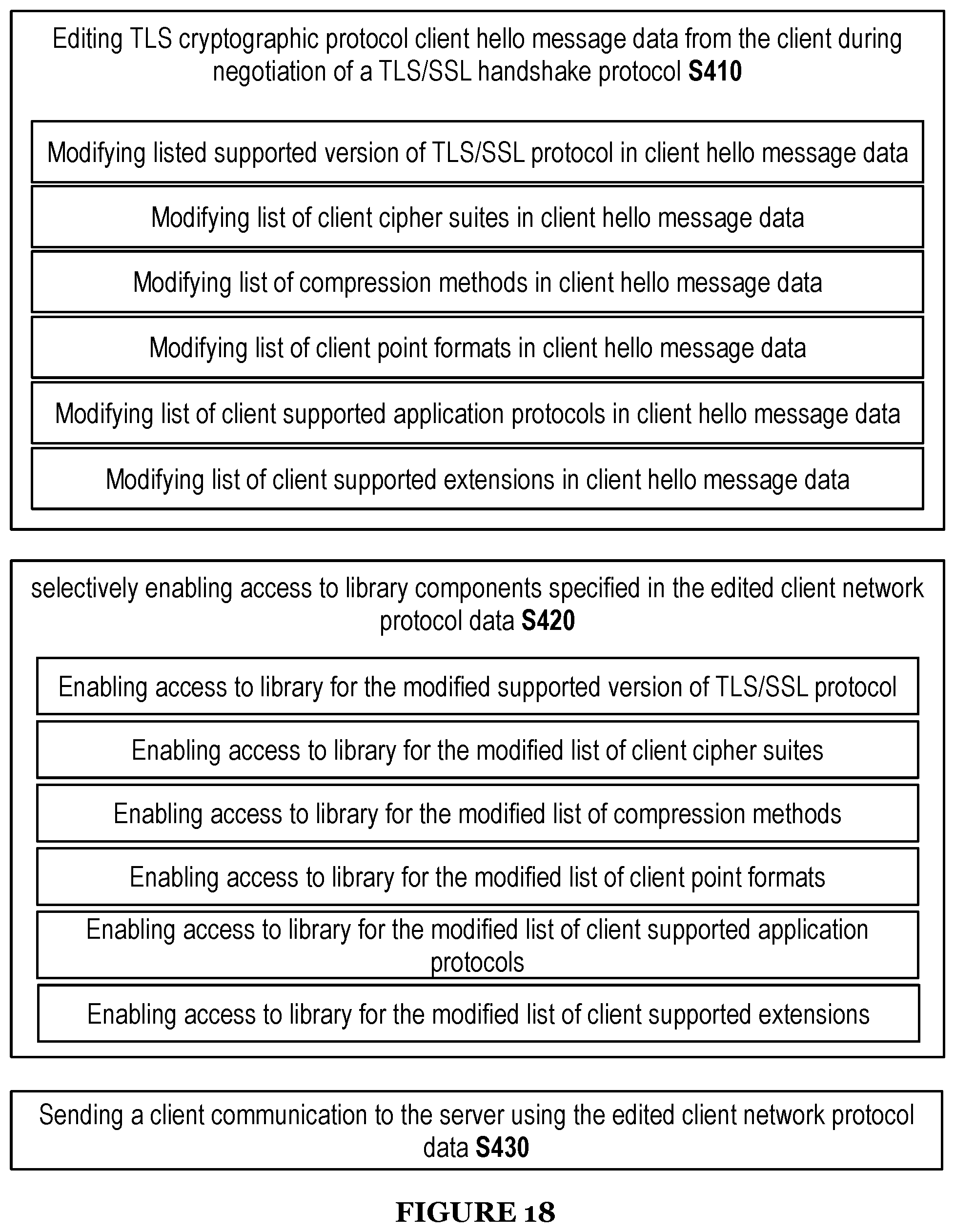 Patent US11785046 Figure 18 – System and method for maintaining internet anonymity via client fingerprint