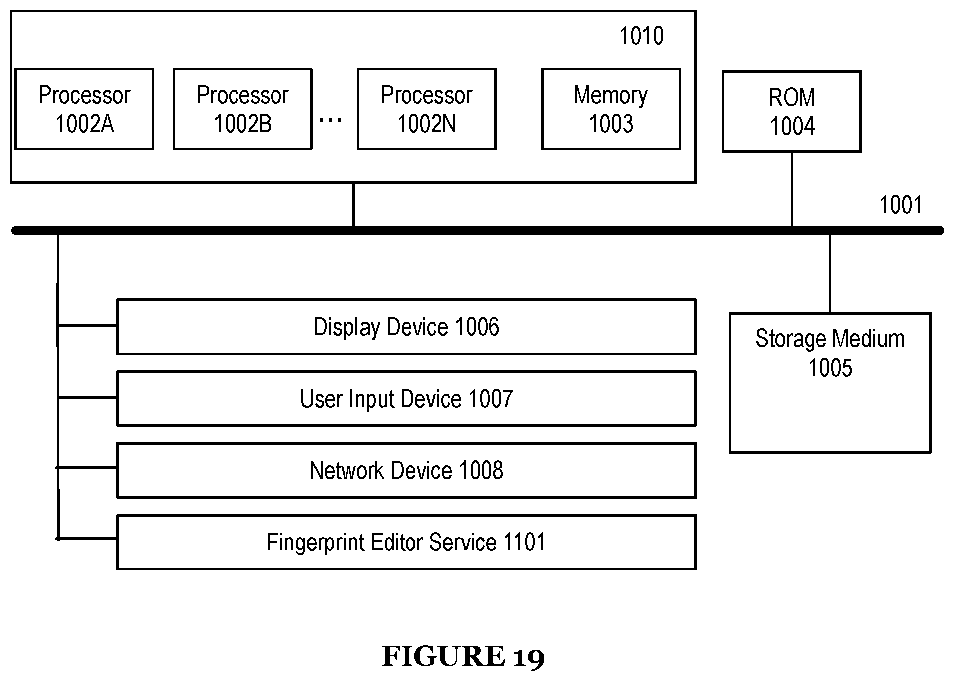 Patent US11785046 Figure 19 – System and method for maintaining internet anonymity via client fingerprint