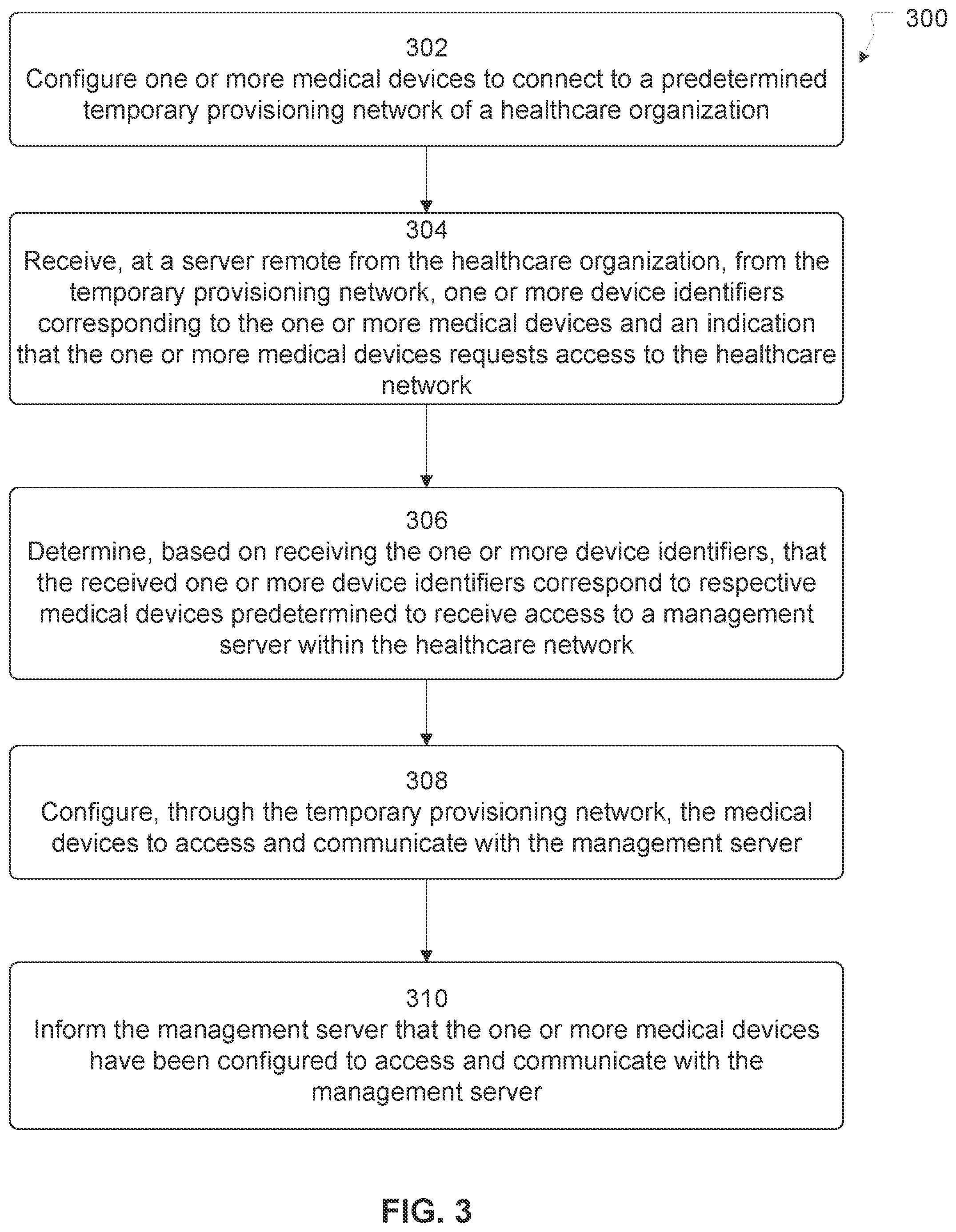Patent US11785047 Figure 3 – Automatic network provisioning of a medical device