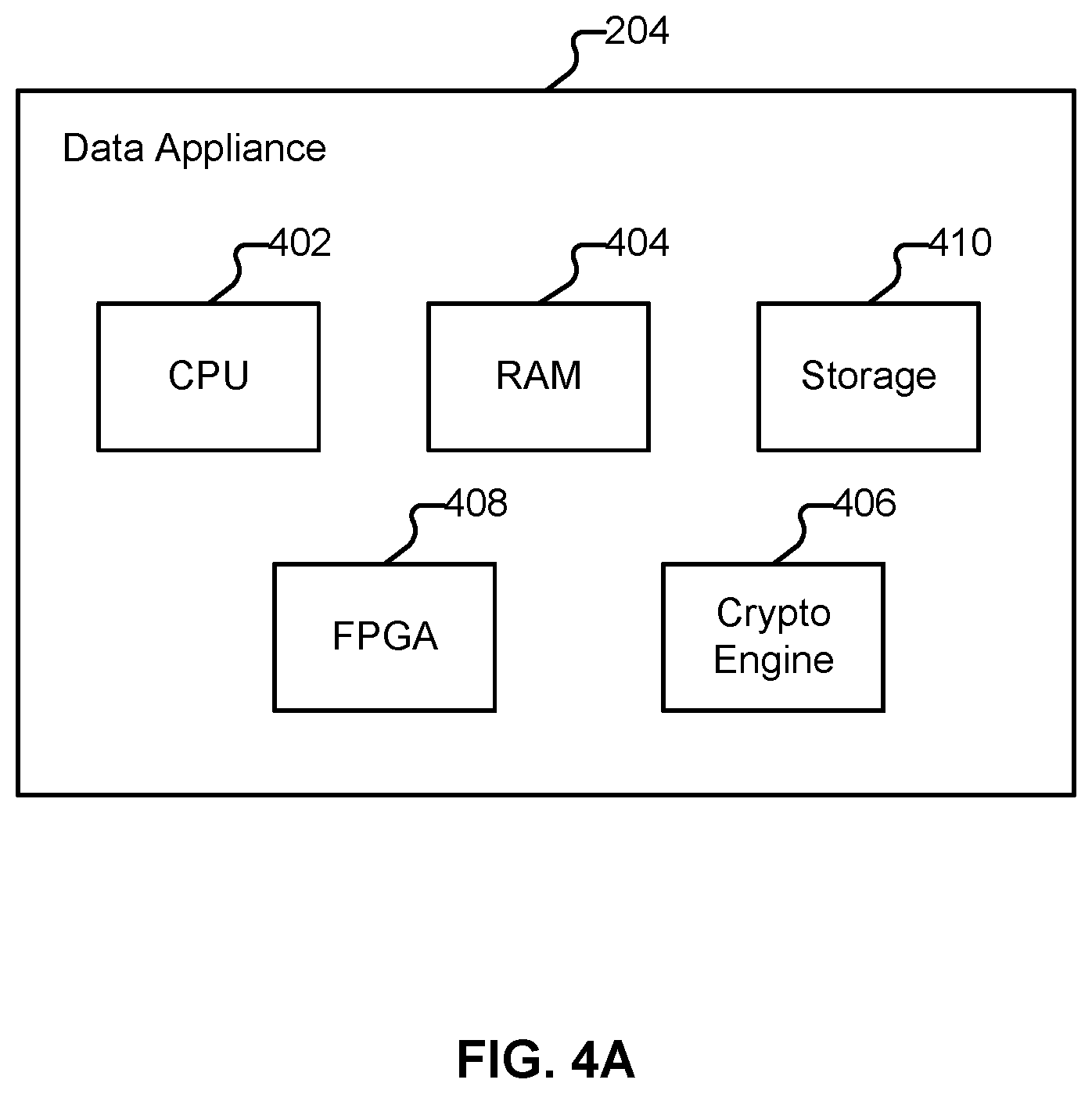 Patent US11785048 Figure 5 – Consistent monitoring and analytics for security insights for network and security functions for a security service