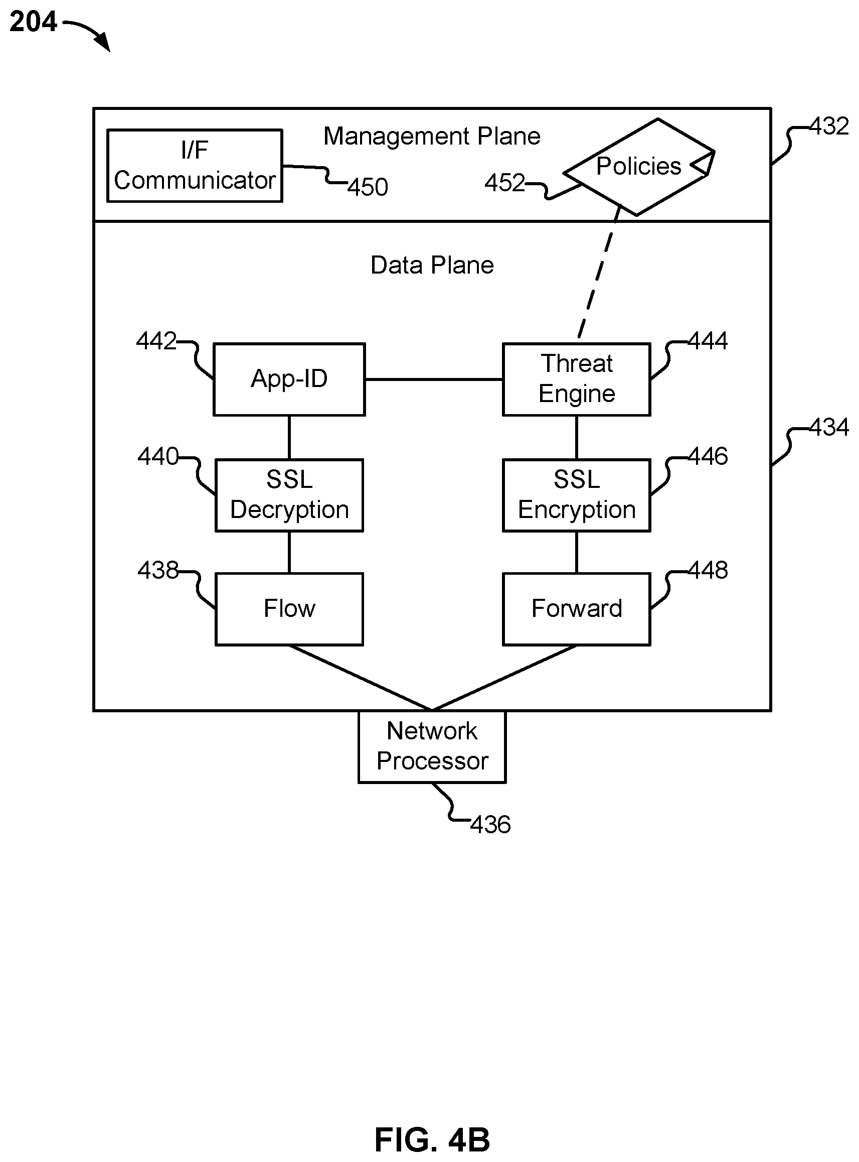 Patent US11785048 Figure 6 – Consistent monitoring and analytics for security insights for network and security functions for a security service
