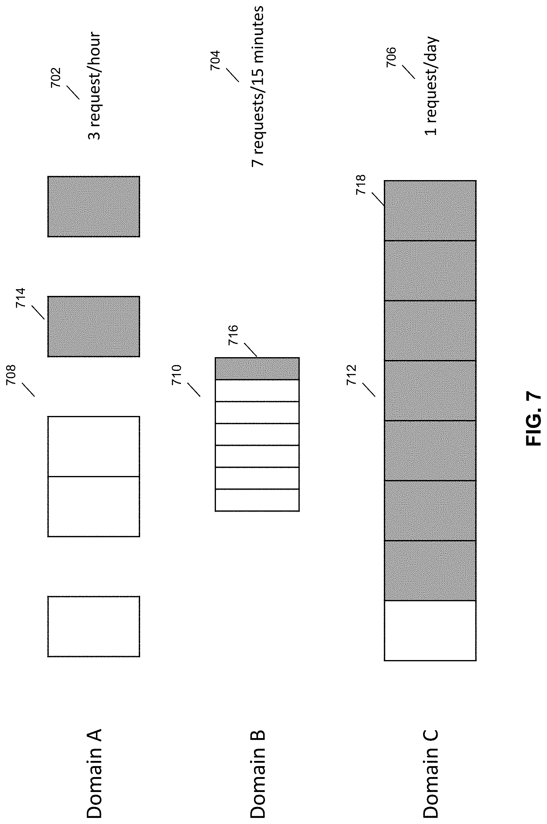 Patent US11785049 Figure 9 – Methods and systems for network security and privacy protection