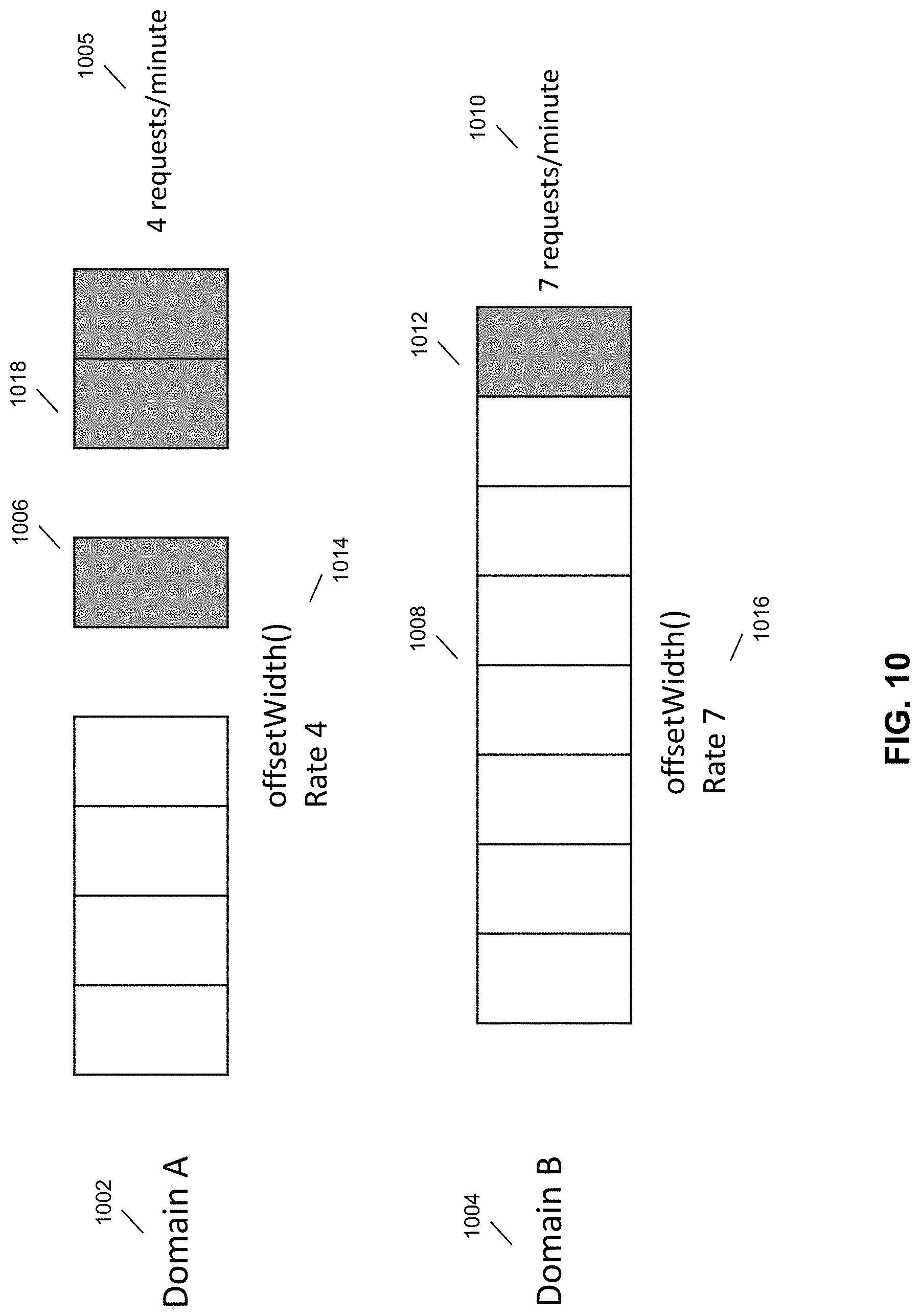 Patent US11785049 Figure 12 – Methods and systems for network security and privacy protection