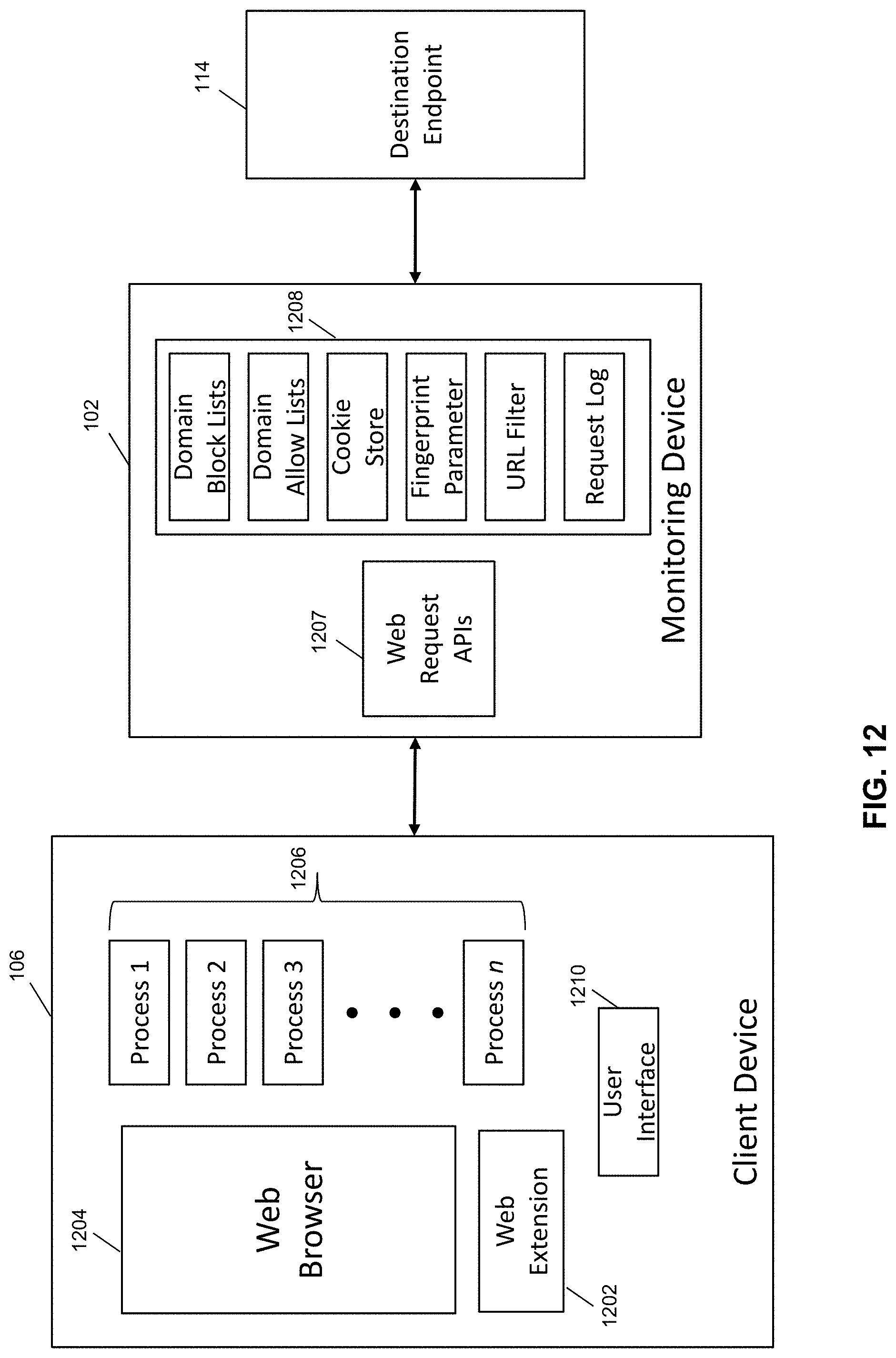 Patent US11785049 Figure 14 – Methods and systems for network security and privacy protection