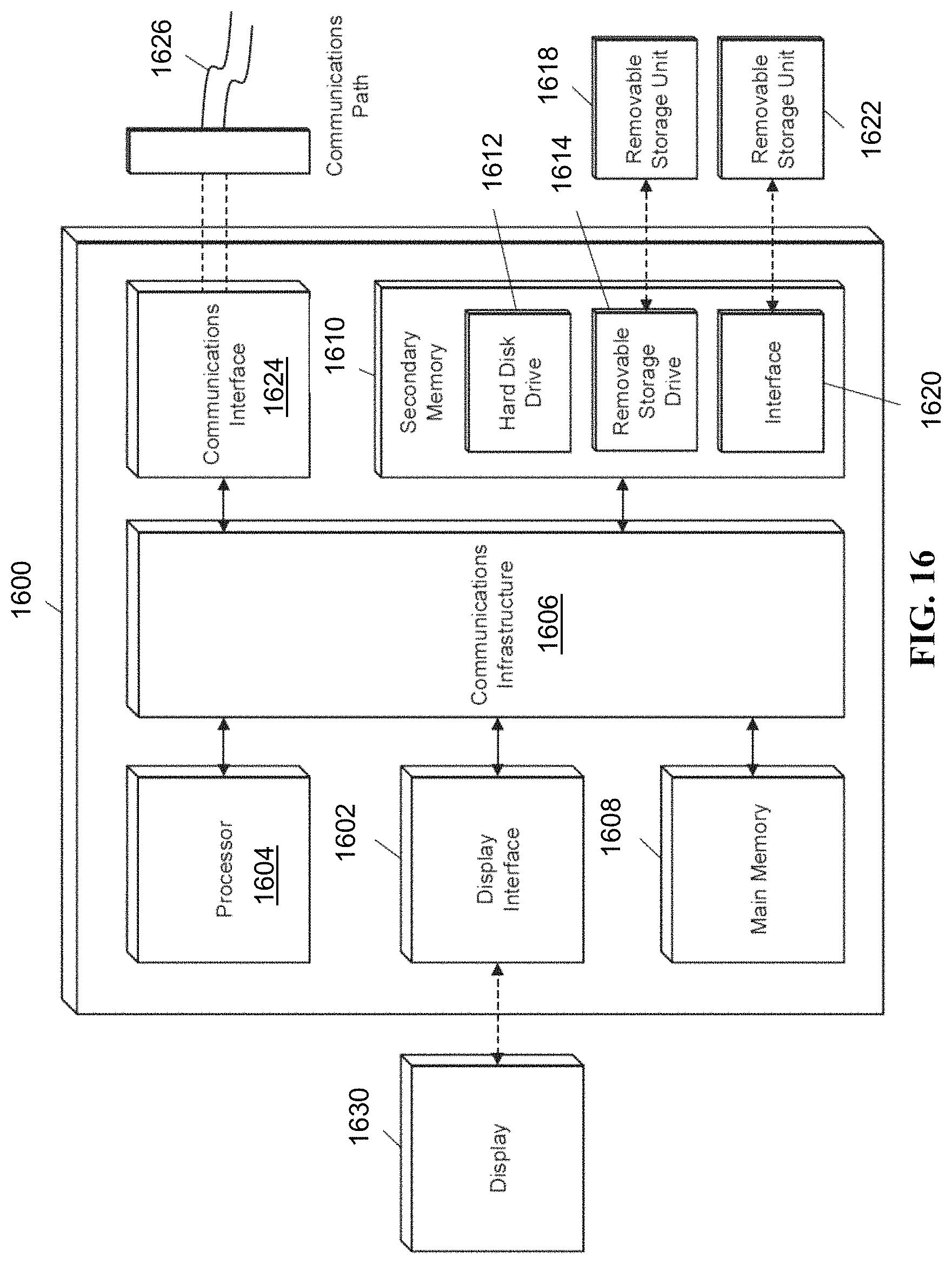Patent US11785049 Figure 18 – Methods and systems for network security and privacy protection