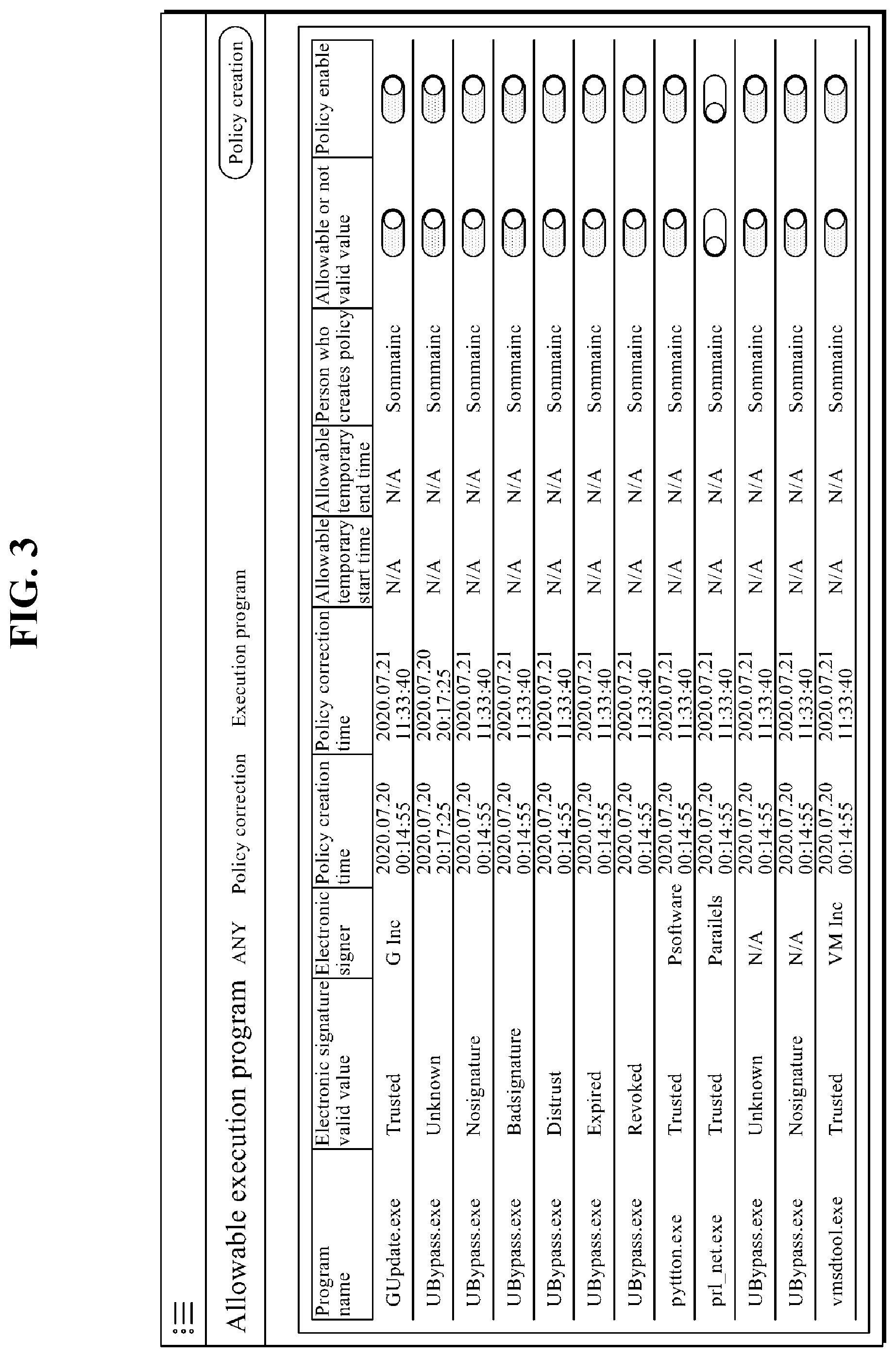 Patent US11785050 Figure 3 – Security management system for remote working environment, computer program therefor, and method therefor